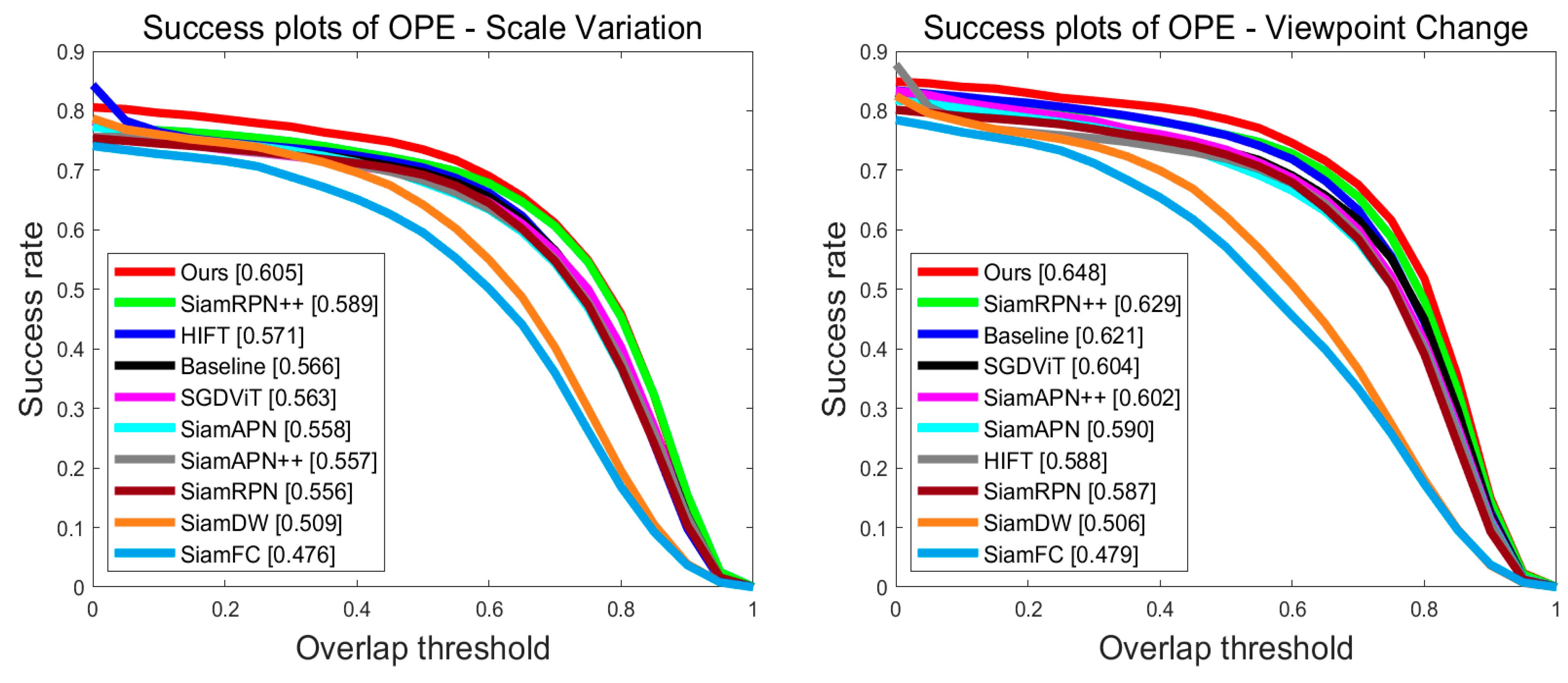 Remotesensing 15 04249 g007a