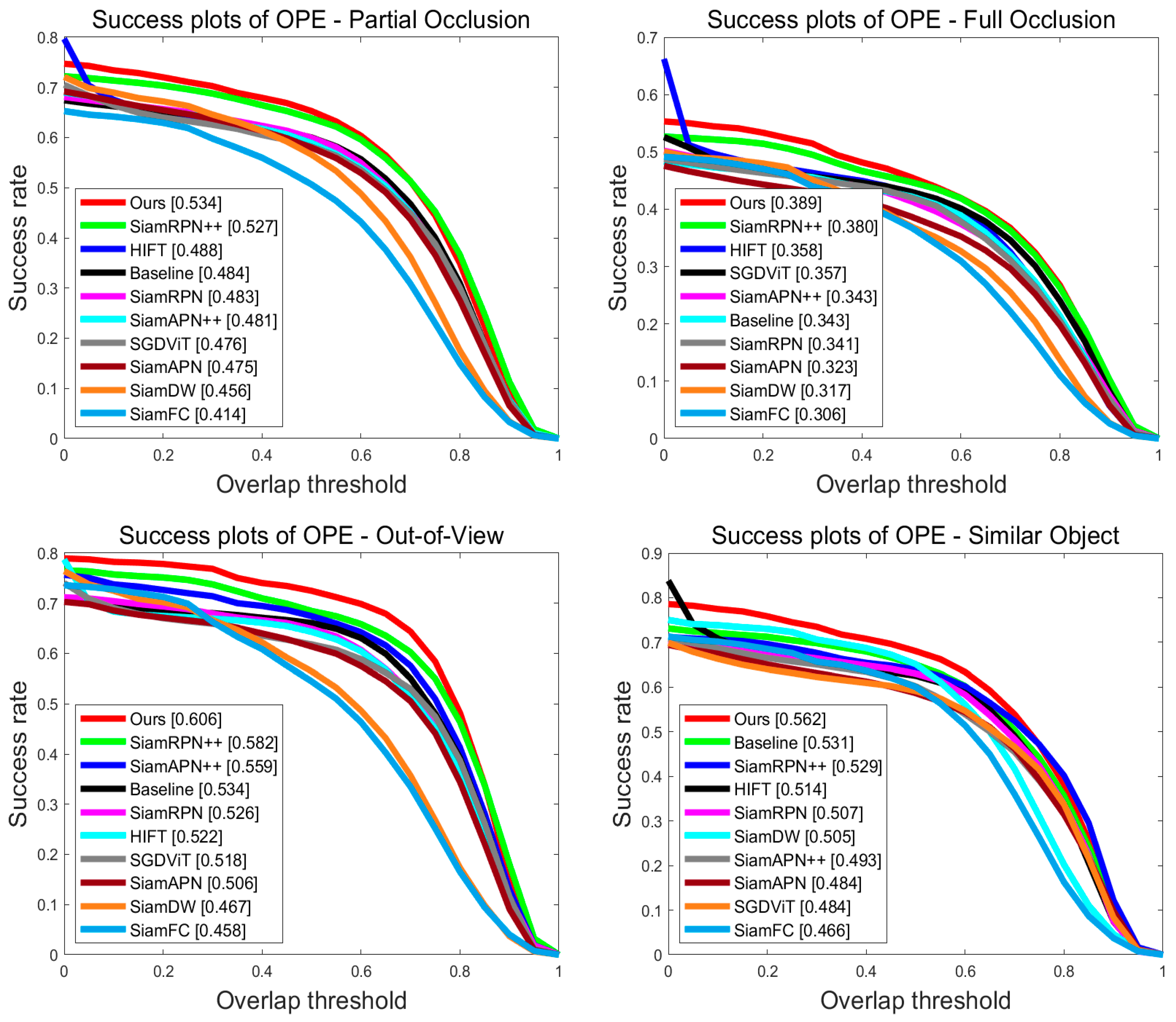 Remotesensing 15 04249 g007b
