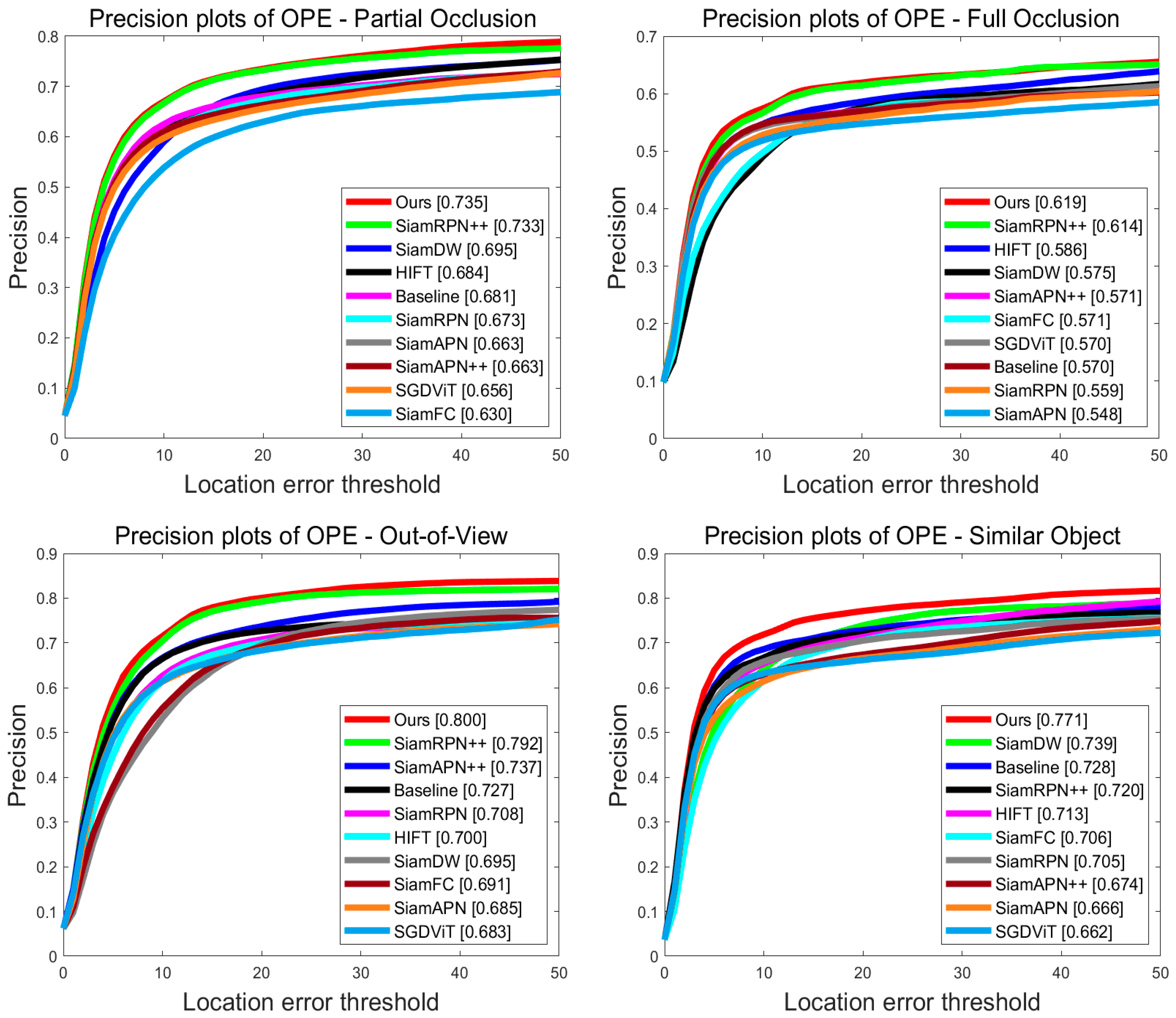 Remotesensing 15 04249 g008b
