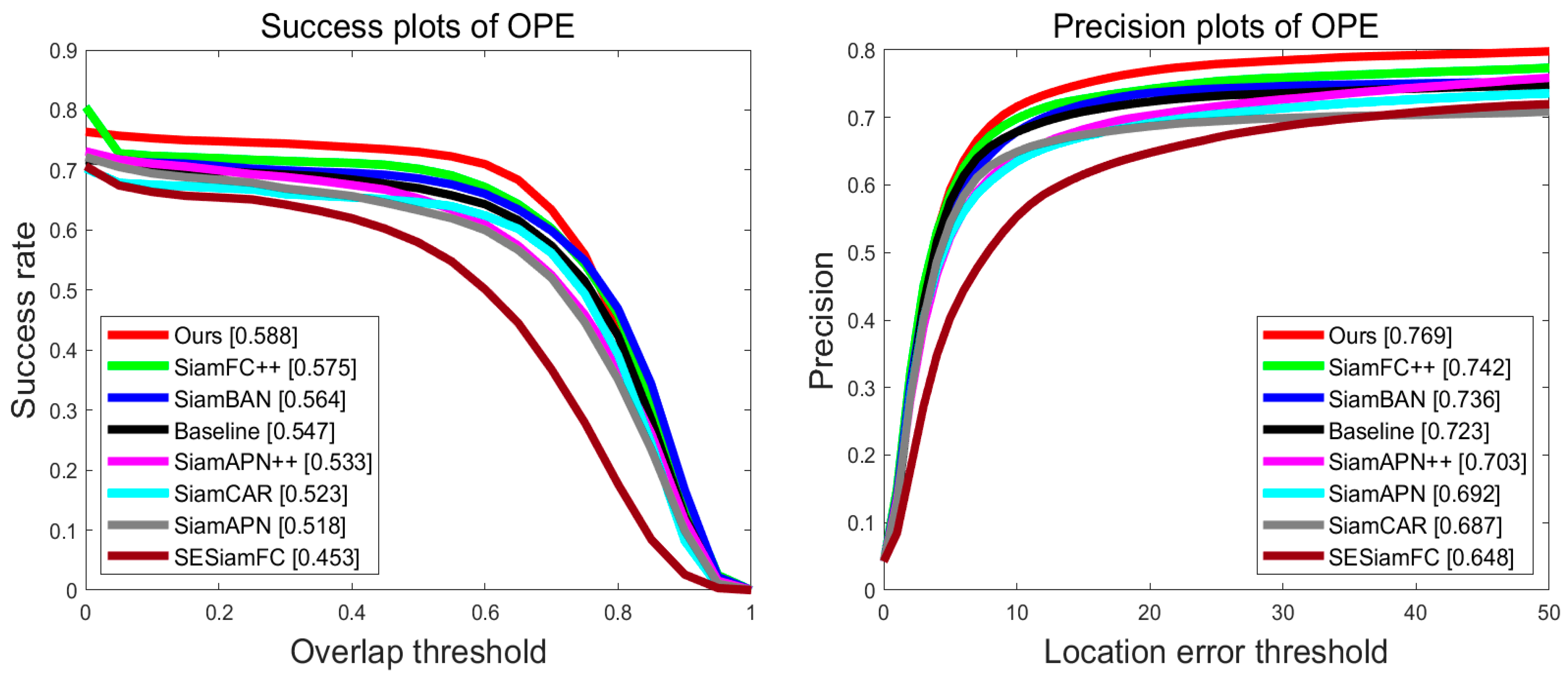 Remotesensing 15 04249 g009