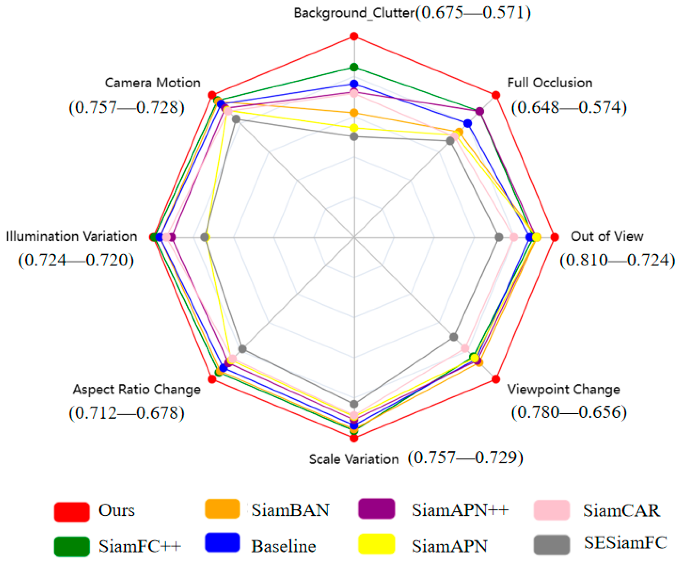 Remotesensing 15 04249 g010