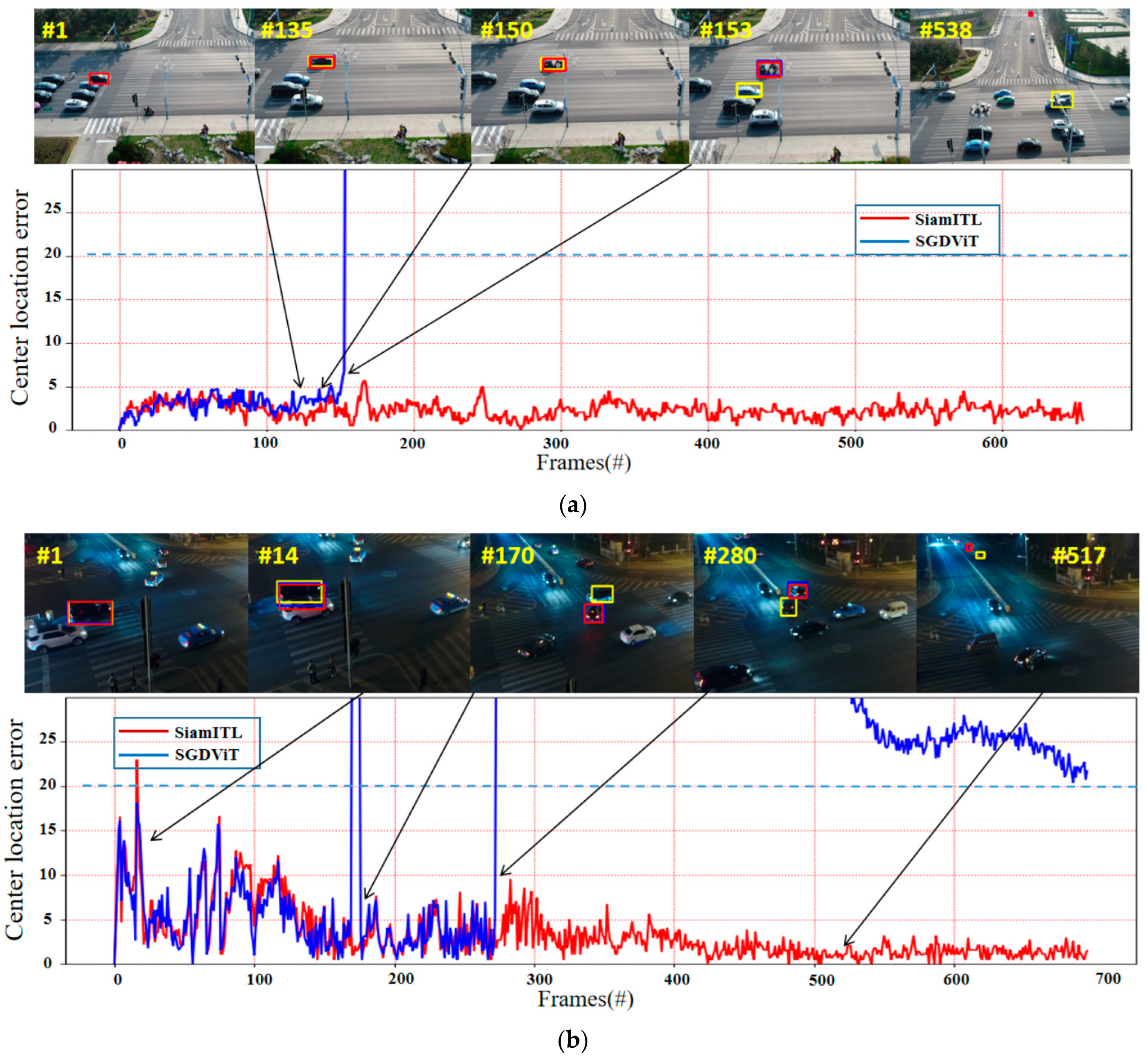 Remotesensing 15 04249 g011a