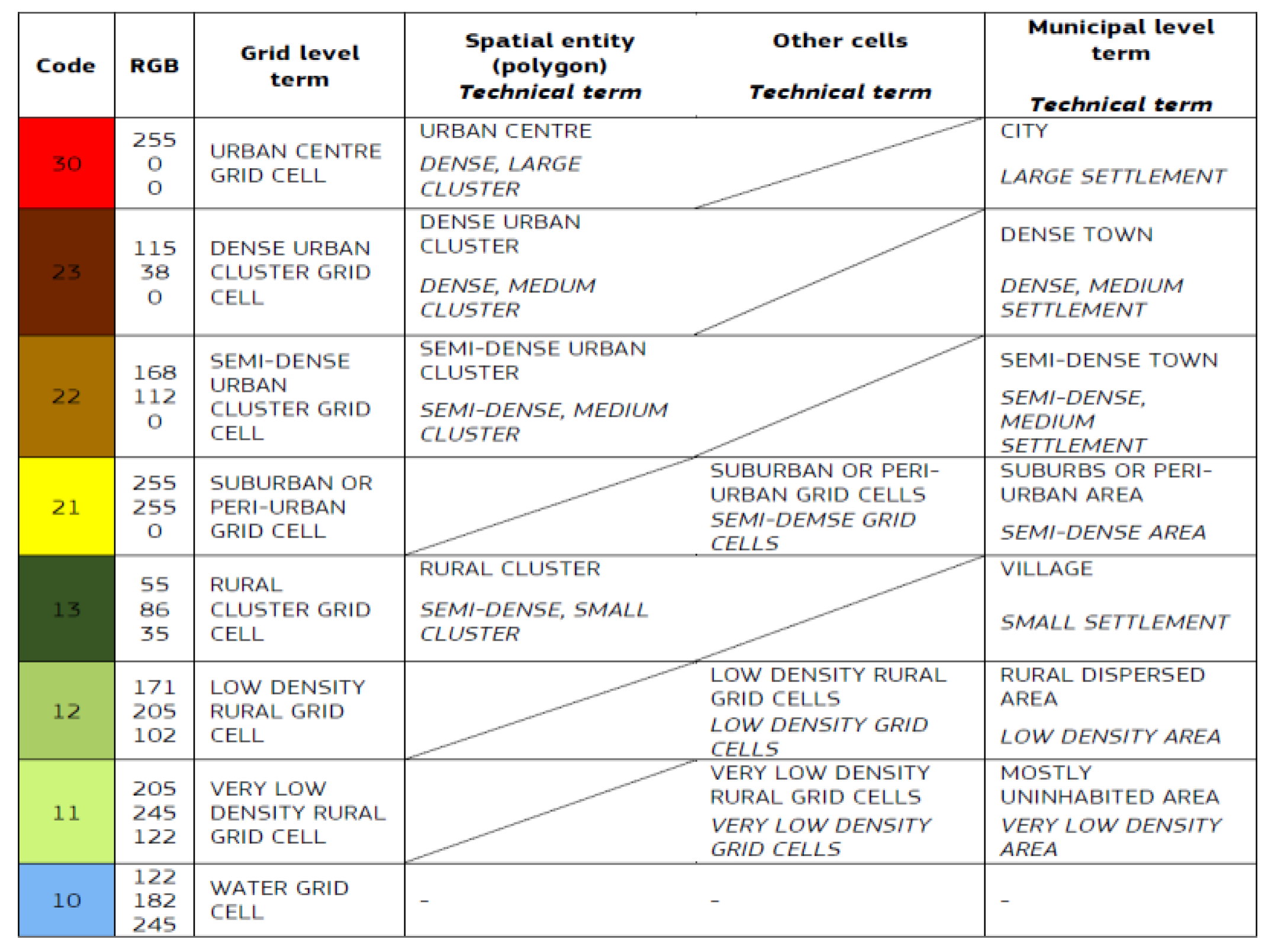 Remotesensing 15 04252 g003