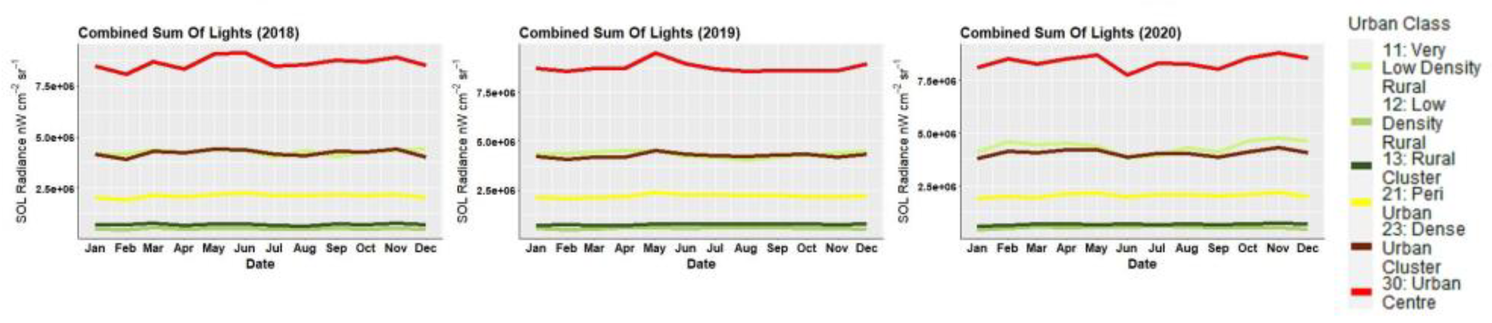 Remotesensing 15 04252 g008