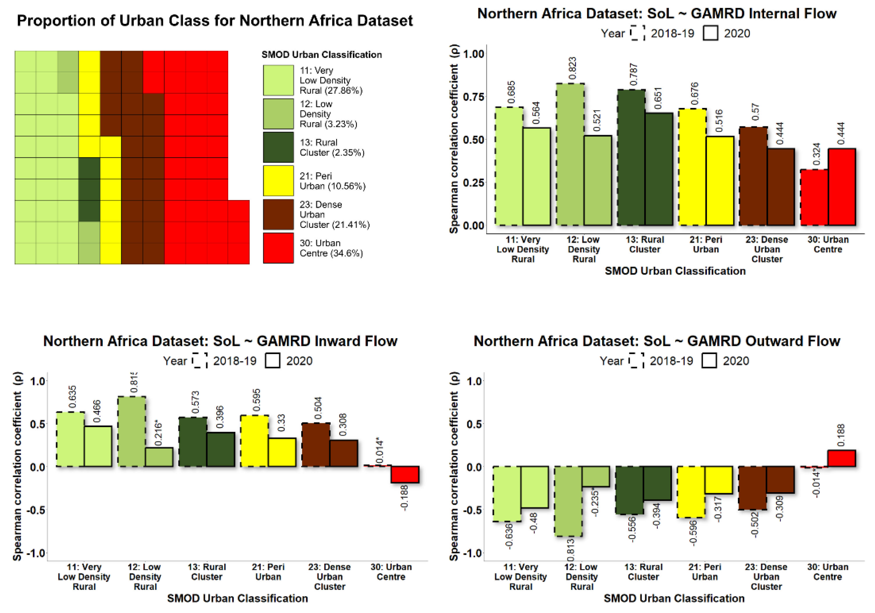 Remotesensing 15 04252 g0a1