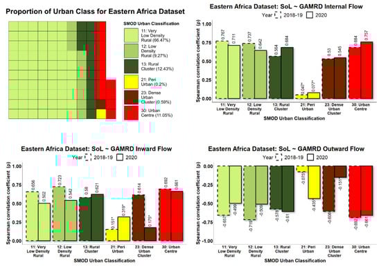 Remotesensing 15 04252 g0a2