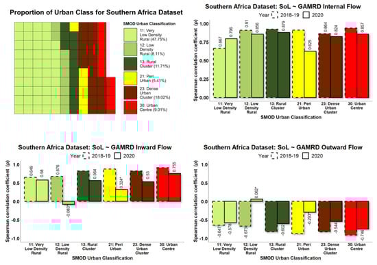 Remotesensing 15 04252 g0a3