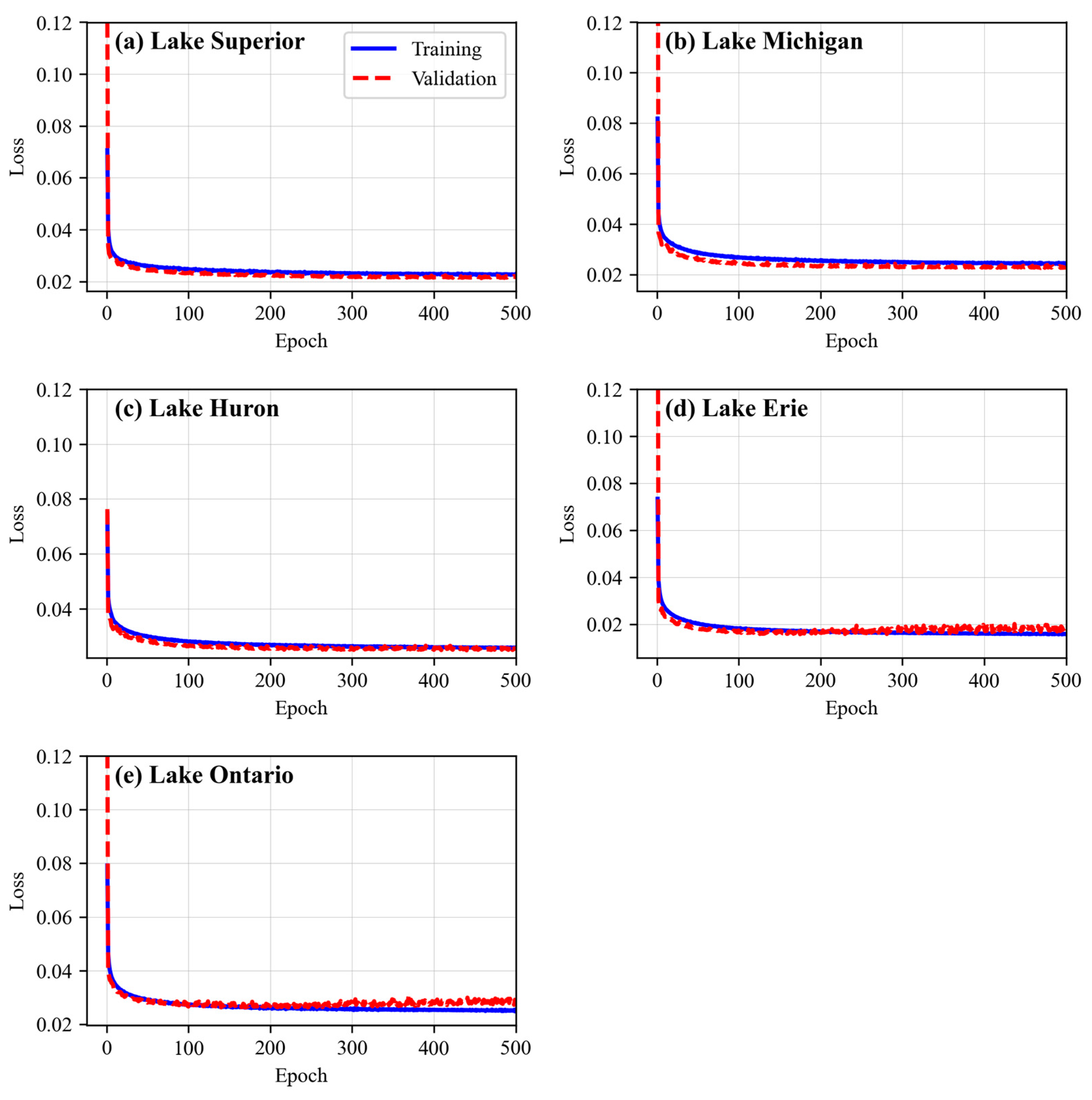 Remotesensing 15 04253 g005 Remotesensing 15 04253 g005
