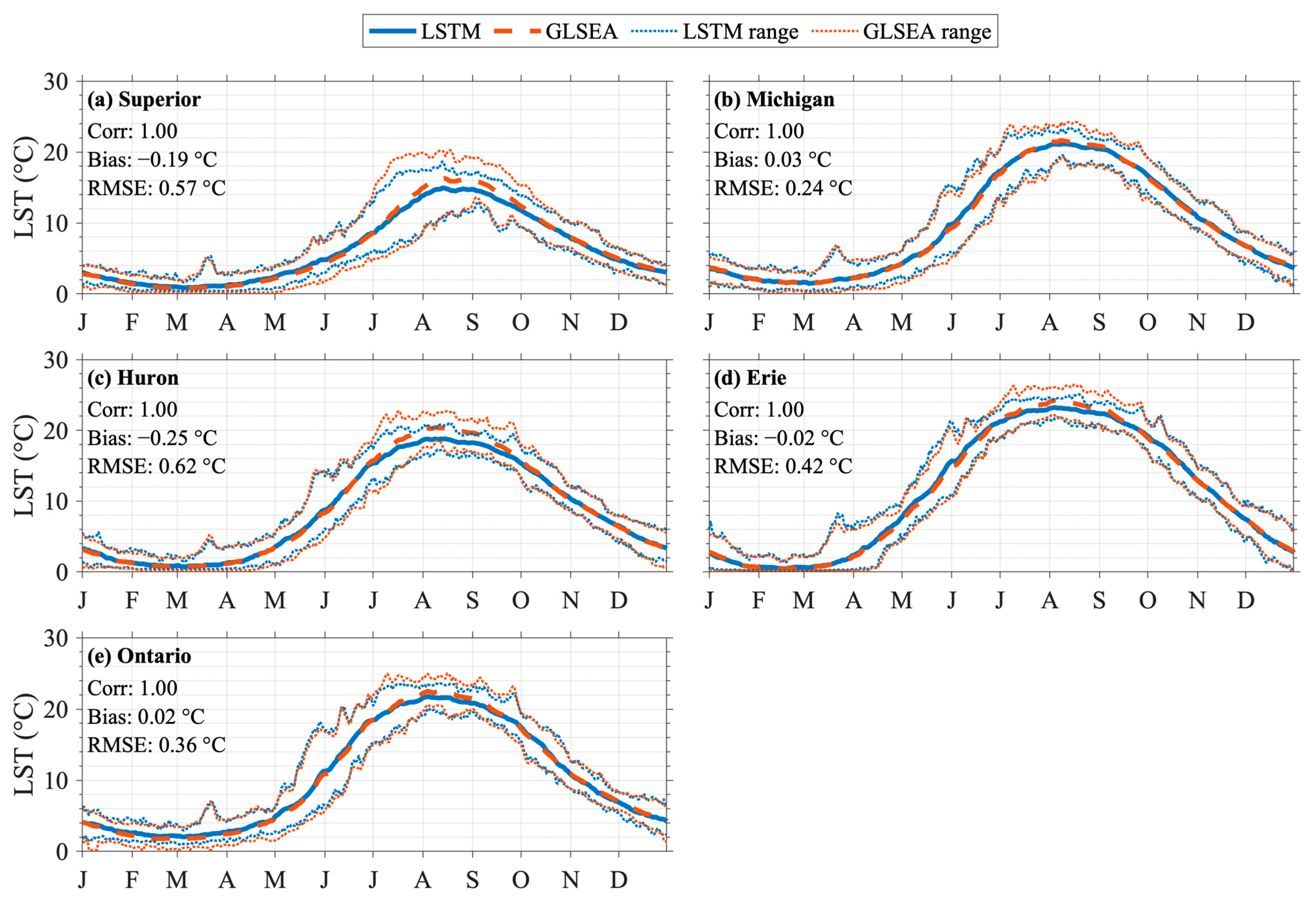 Remotesensing 15 04253 g006 Remotesensing 15 04253 g006