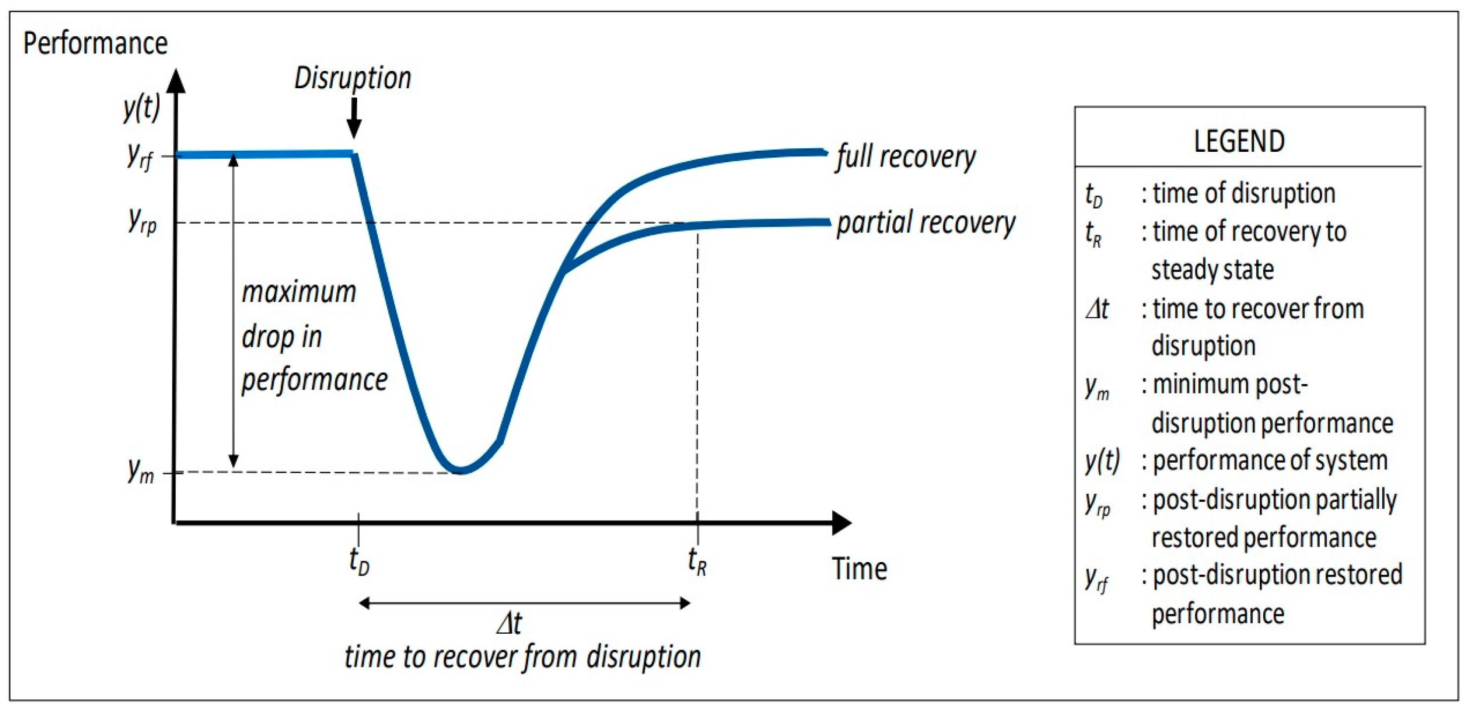 Remotesensing 15 04257 g006