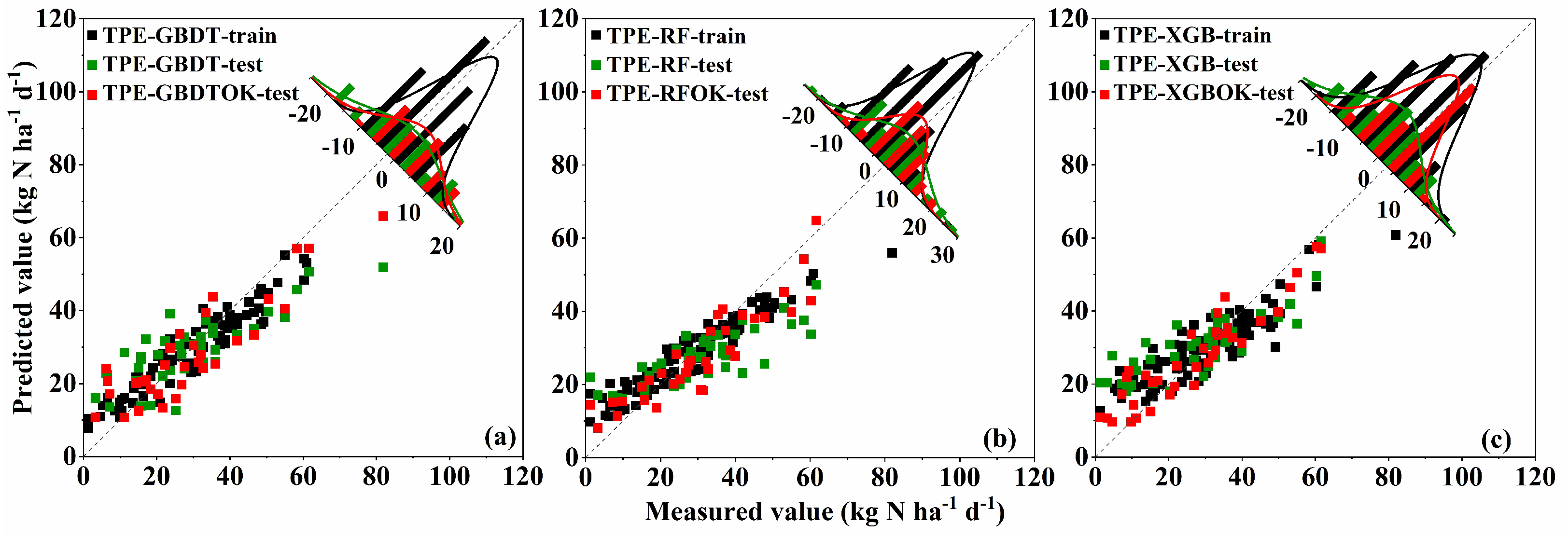Remotesensing 15 04268 g008