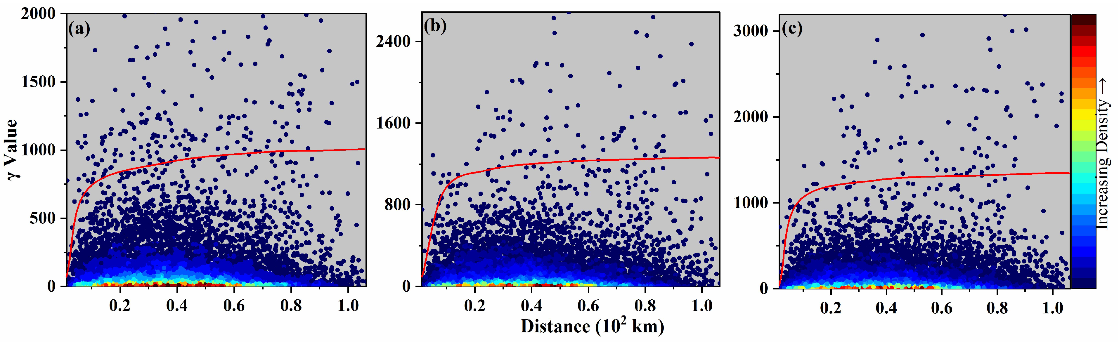 Remotesensing 15 04268 g009