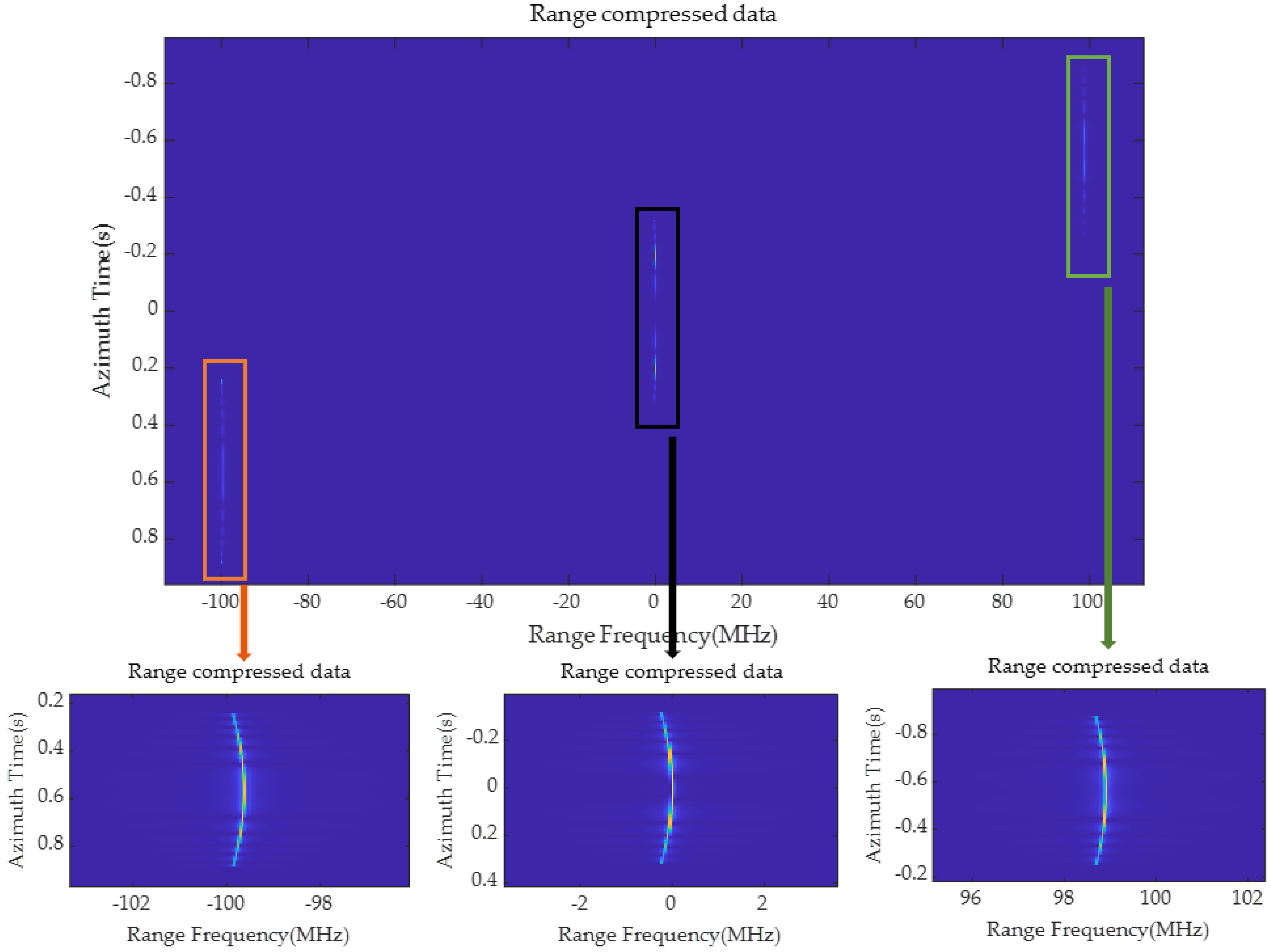 Remotesensing 15 04276 g010