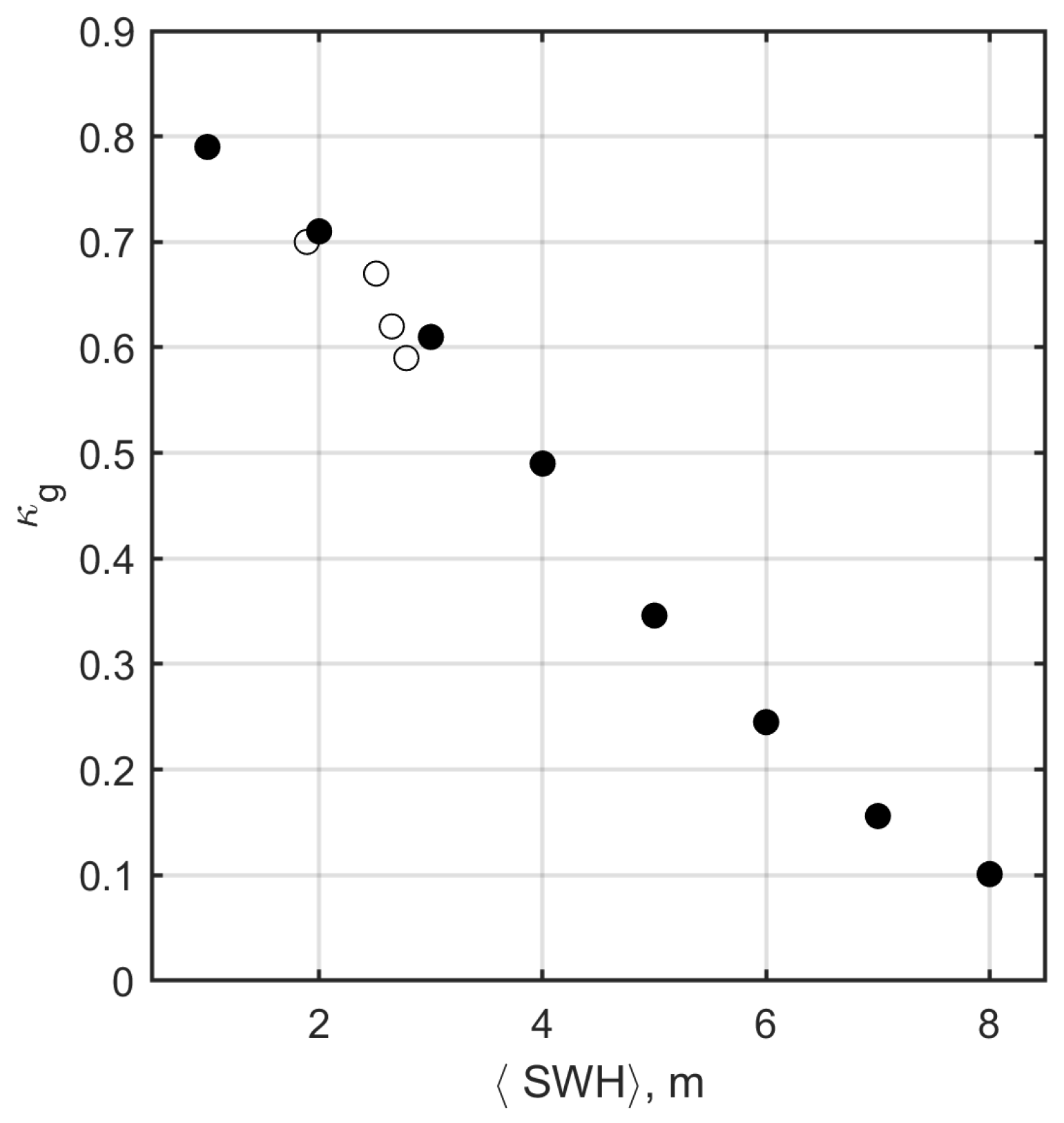 Remotesensing 15 04277 g003
