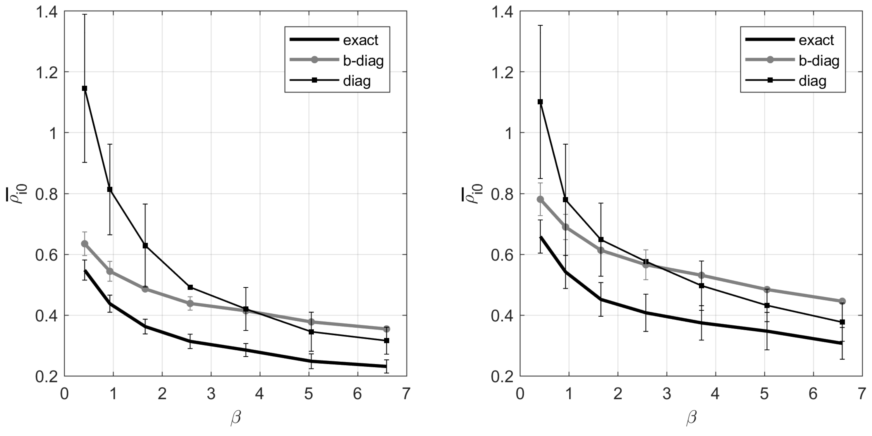 Remotesensing 15 04277 g005