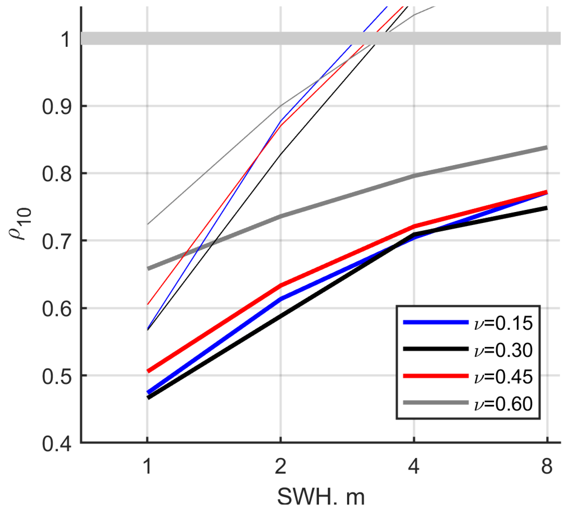 Remotesensing 15 04277 g006