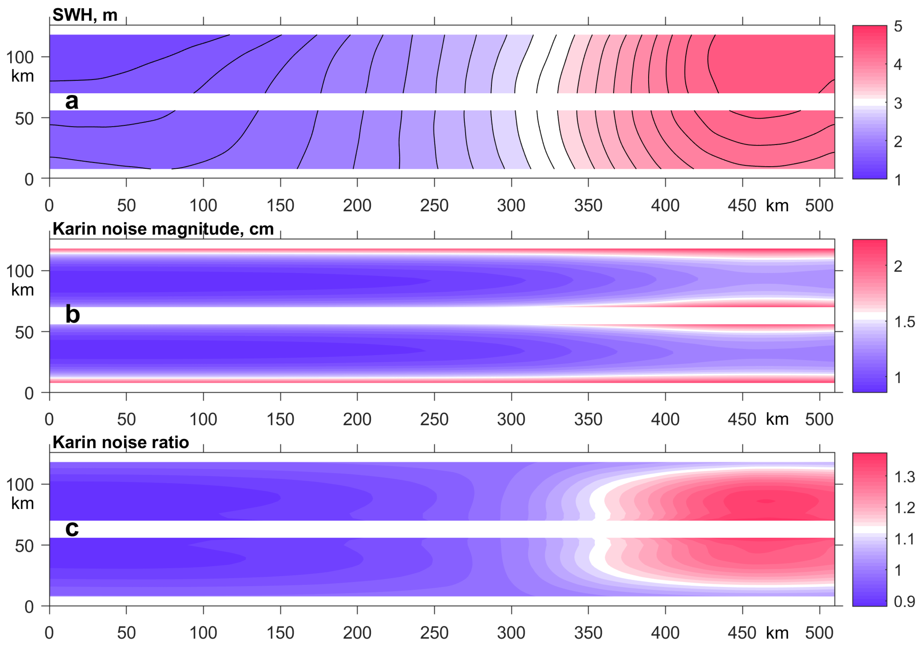 Remotesensing 15 04277 g007