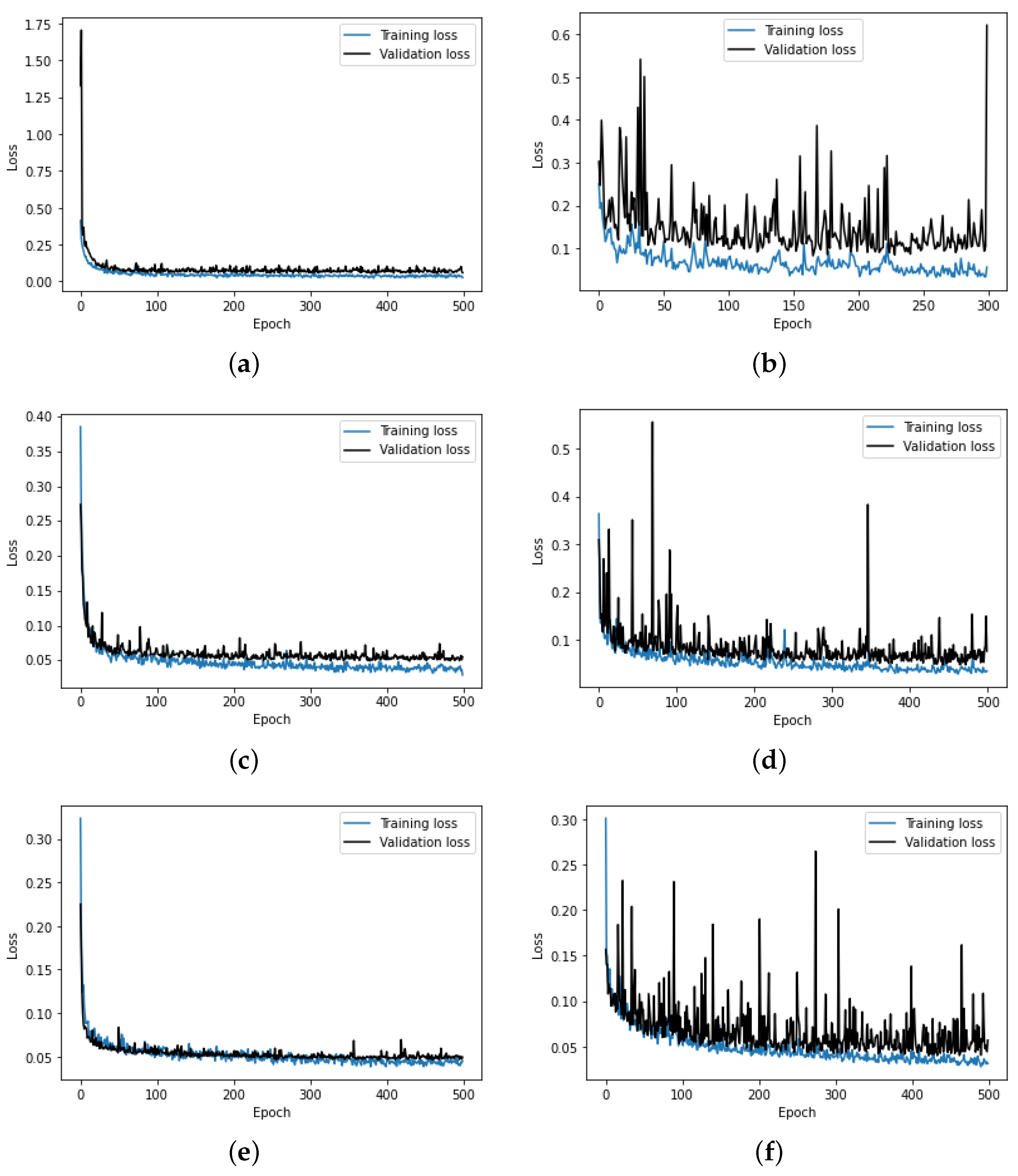Remotesensing 15 04278 g005