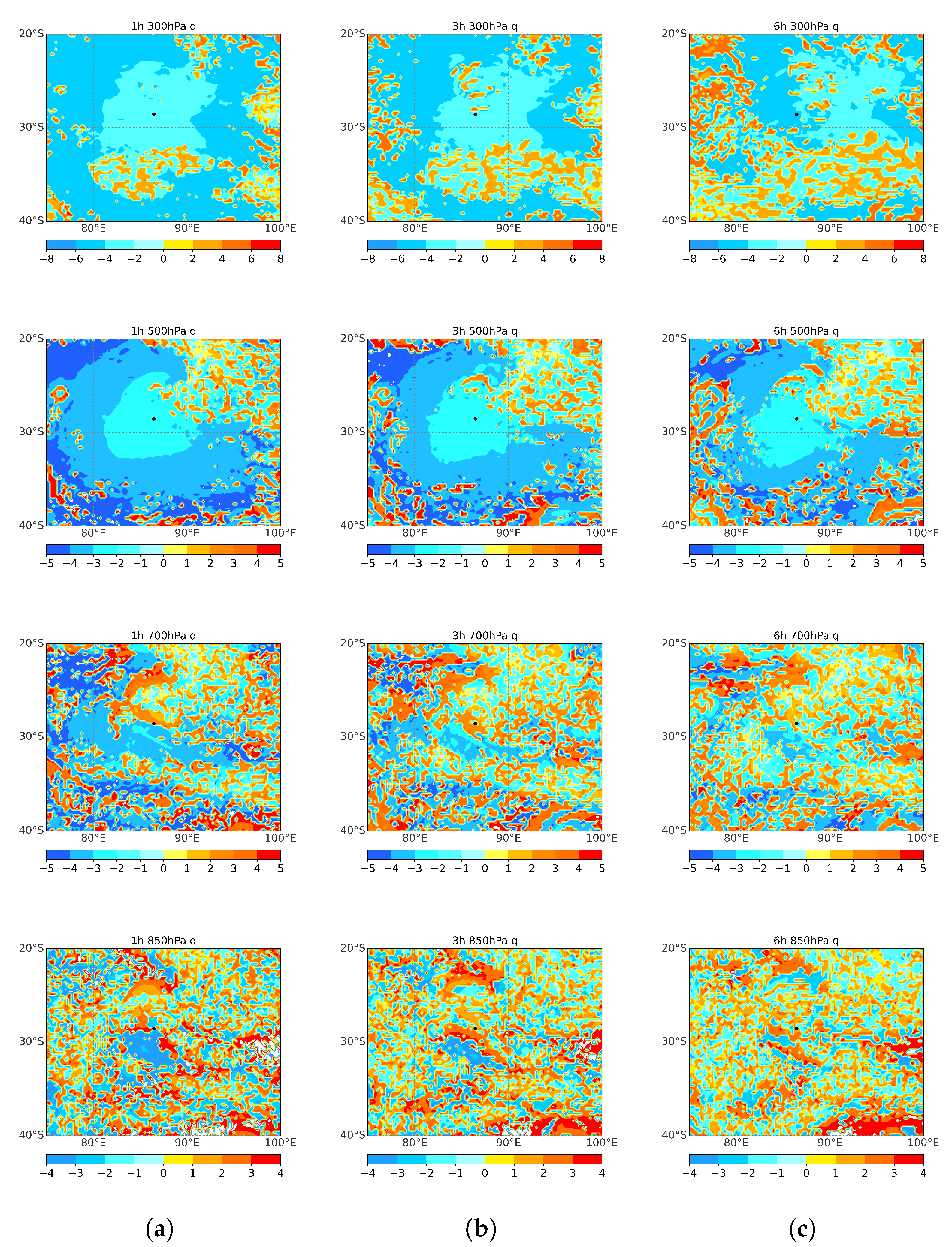 Remotesensing 15 04279 g006