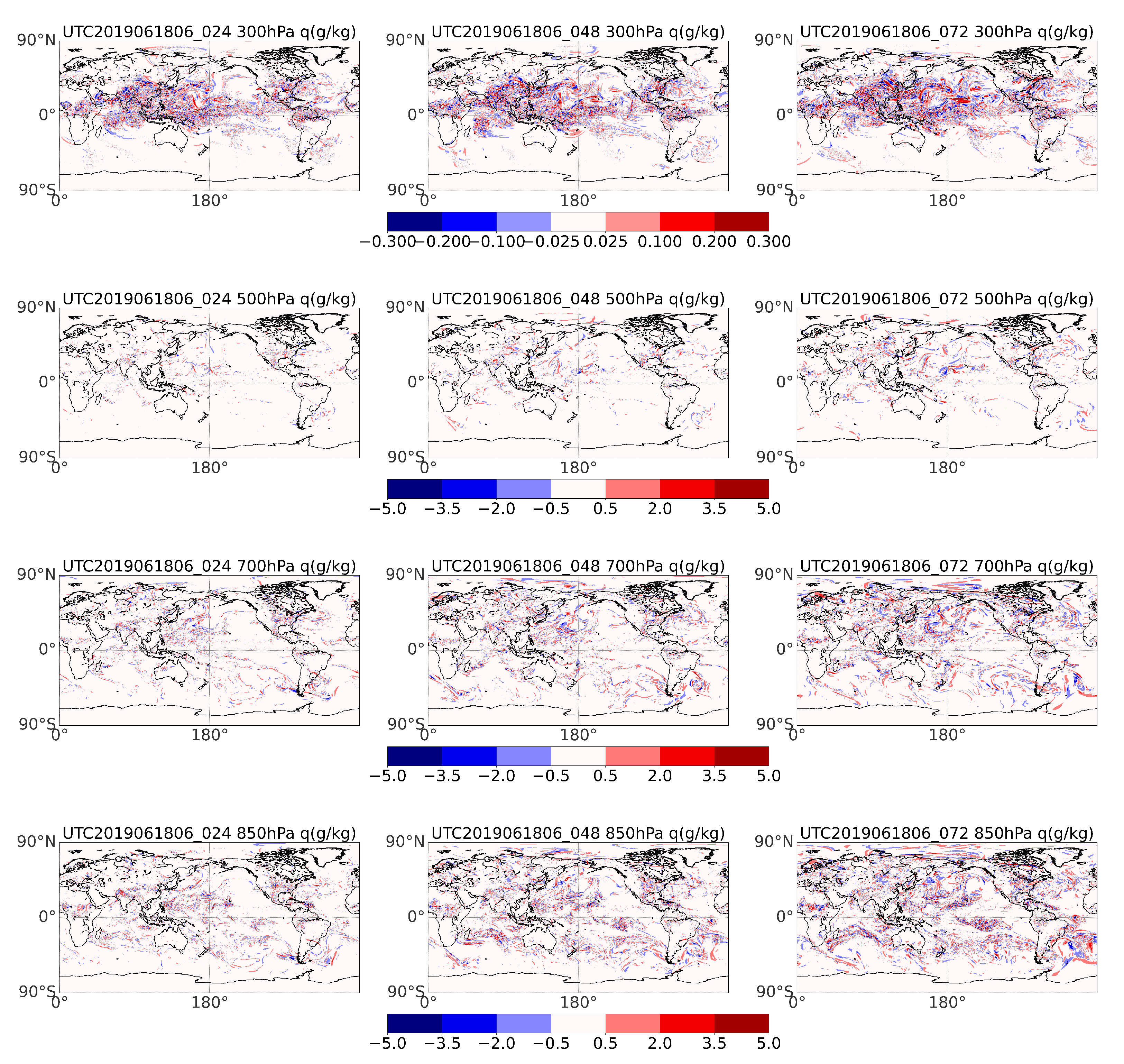 Remotesensing 15 04279 g009