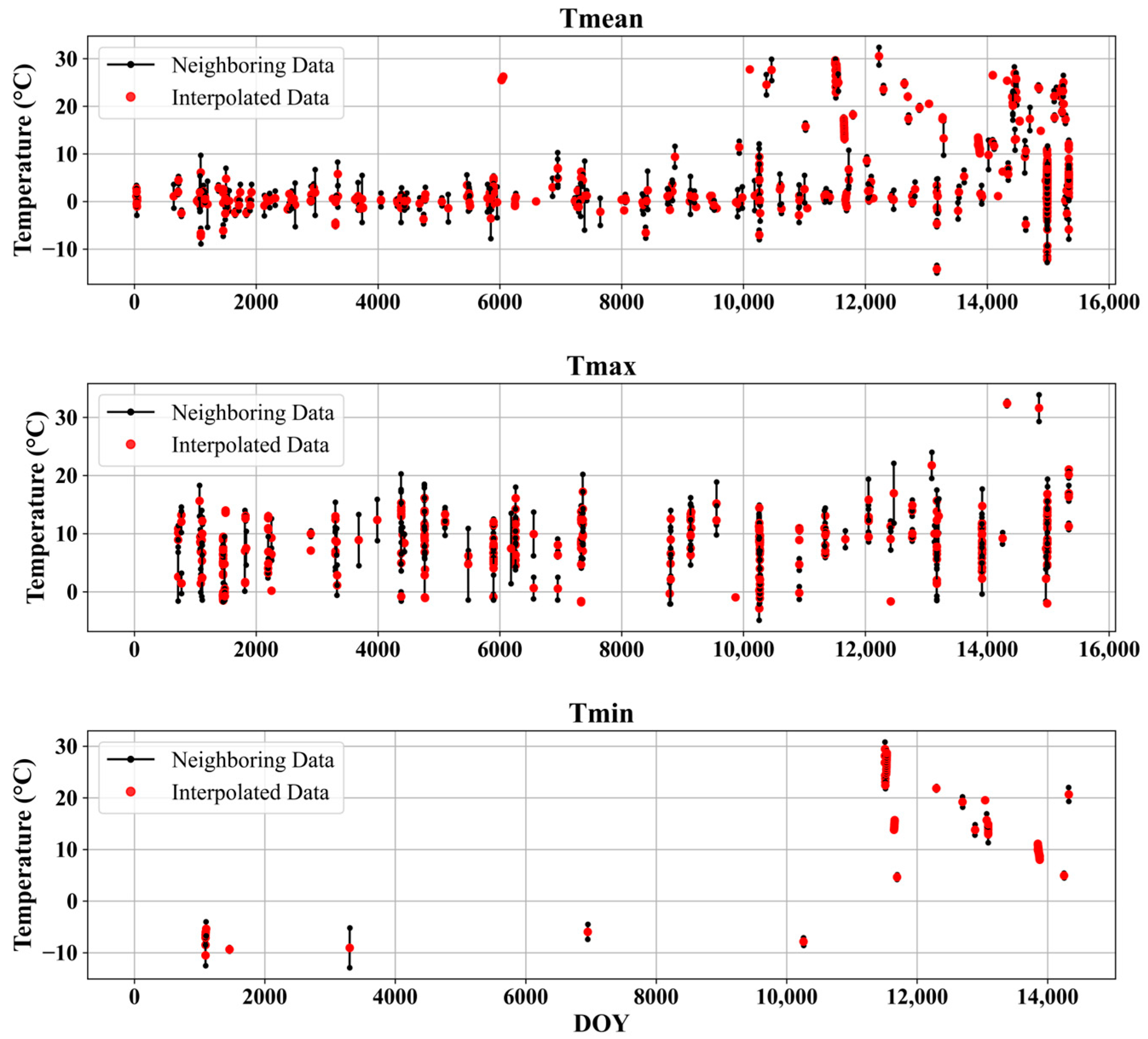 Remotesensing 15 04280 g002