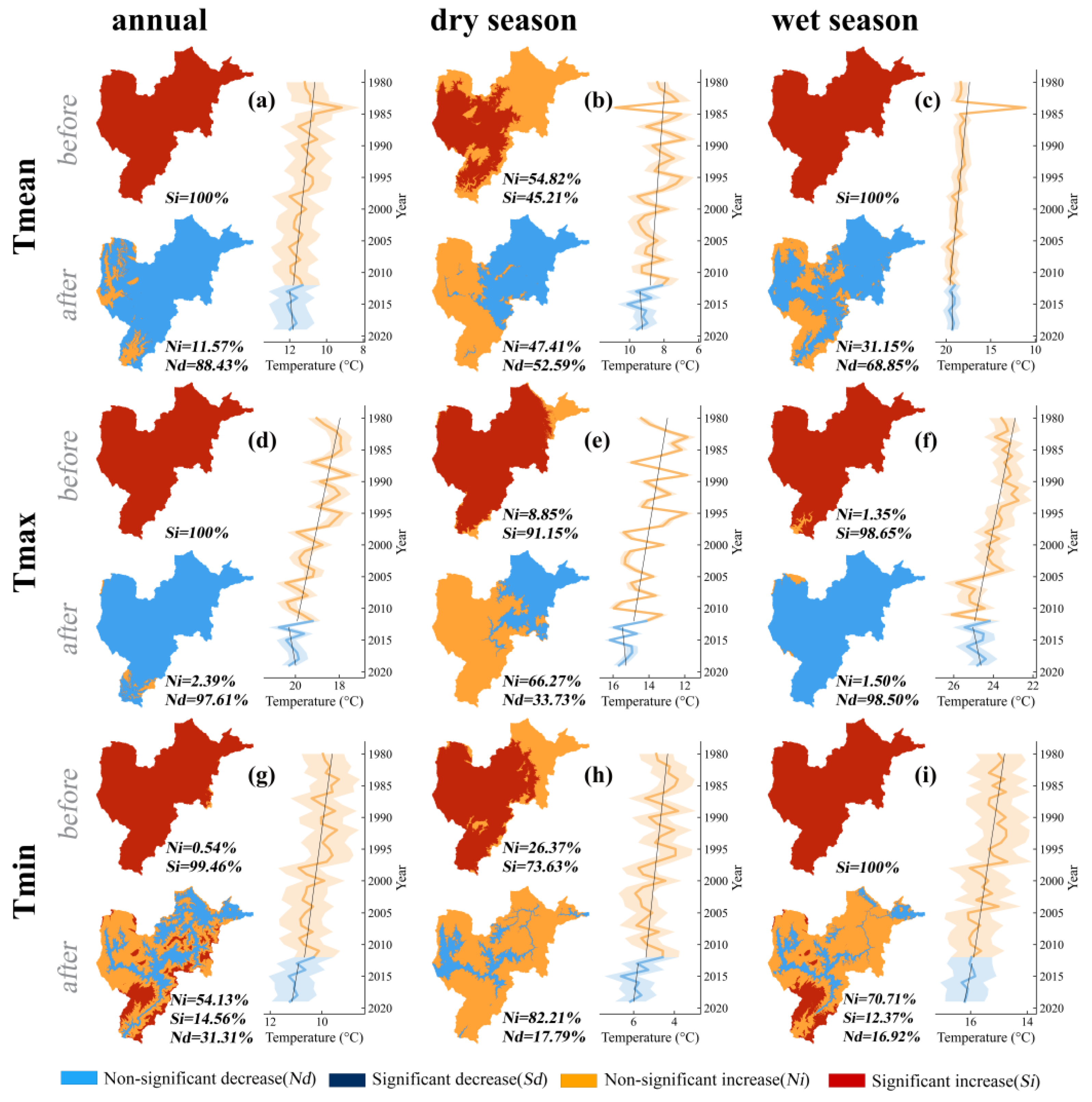 Remotesensing 15 04280 g005
