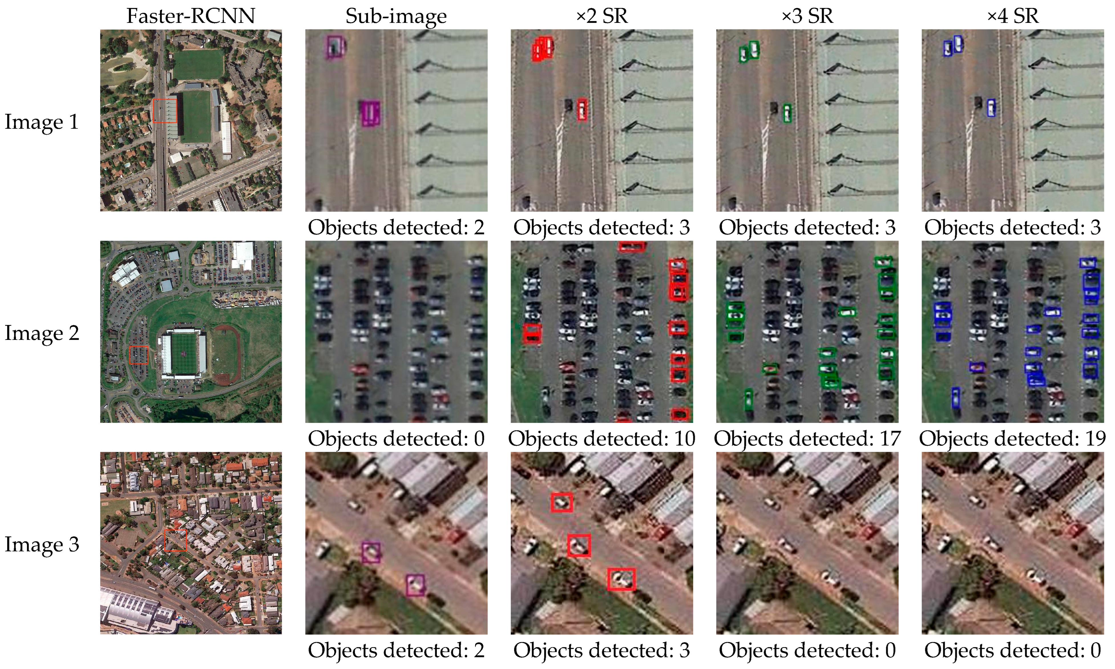 Remotesensing 15 04281 g006 Remotesensing 15 04281 g006