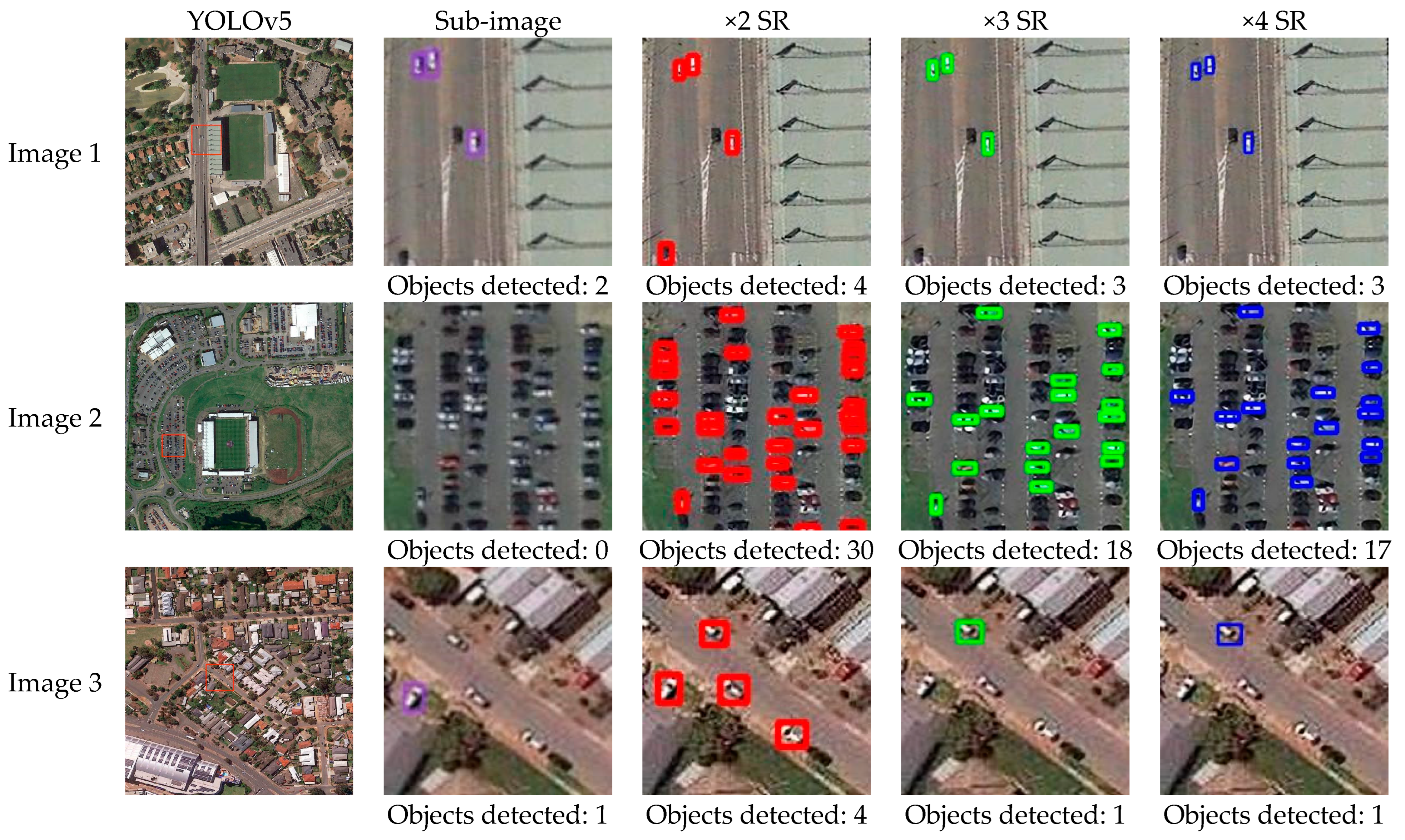 Remotesensing 15 04281 g007 Remotesensing 15 04281 g007