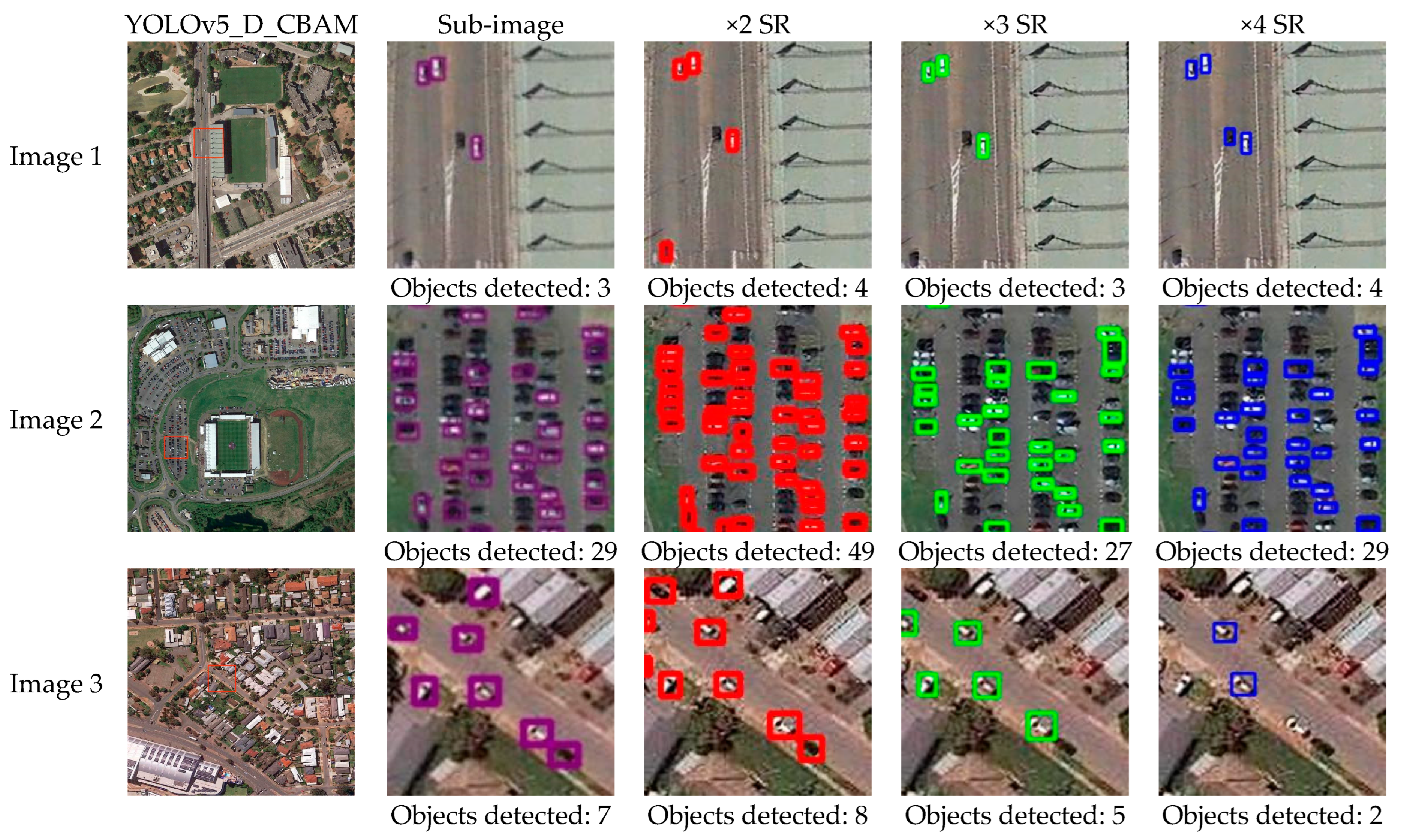 Remotesensing 15 04281 g008 Remotesensing 15 04281 g008