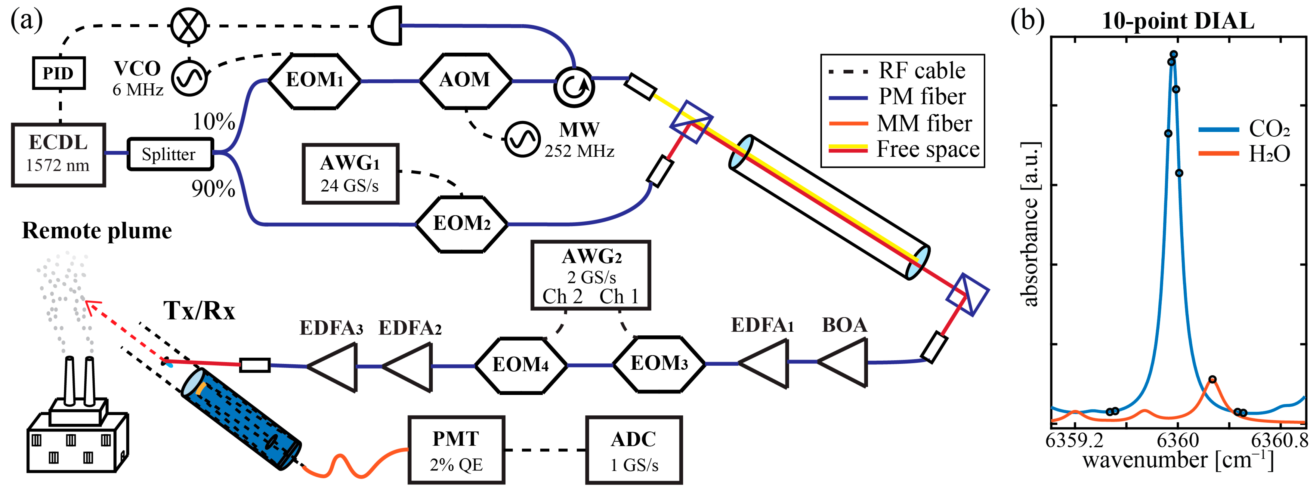Remotesensing 15 04283 g001