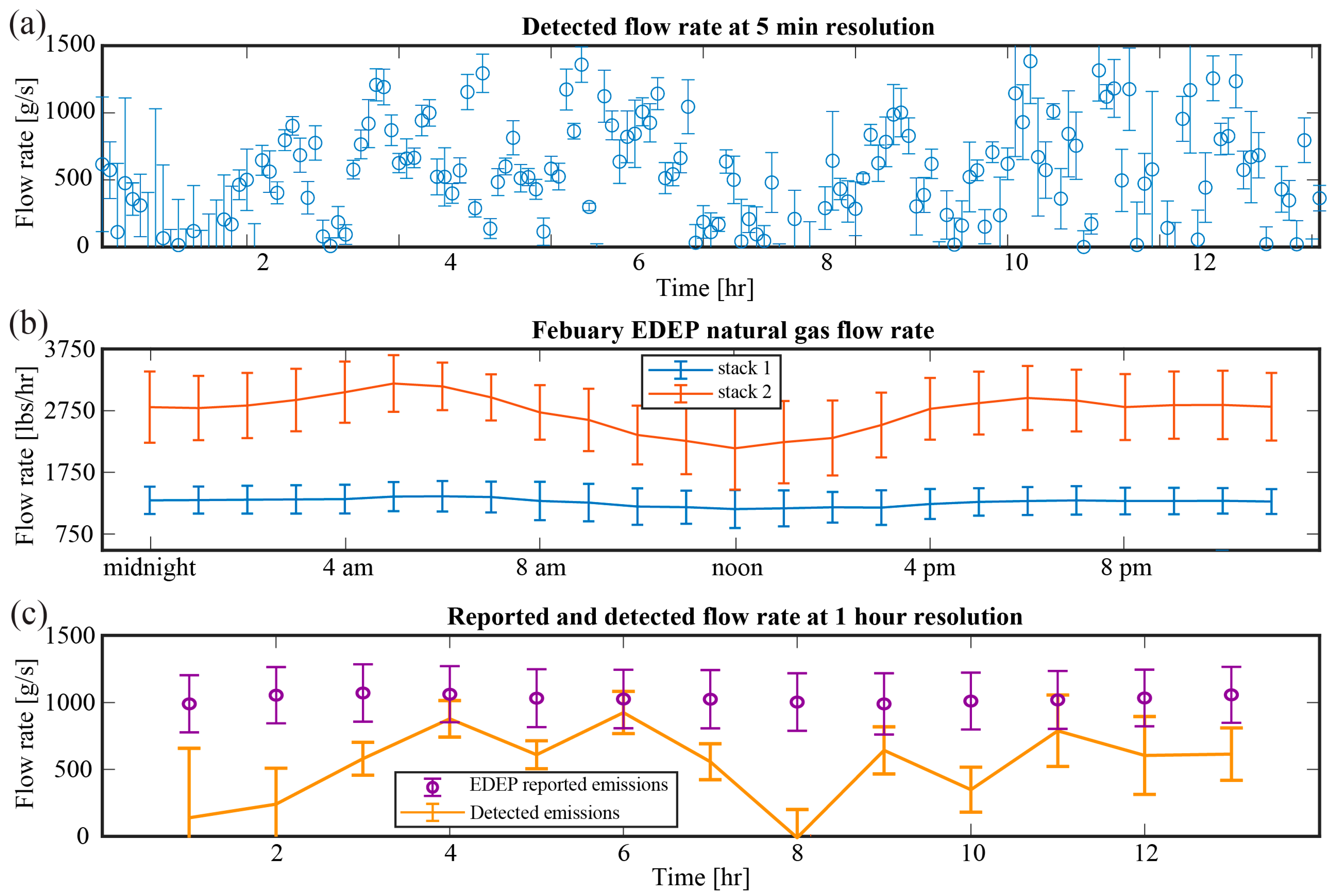 Remotesensing 15 04283 g006