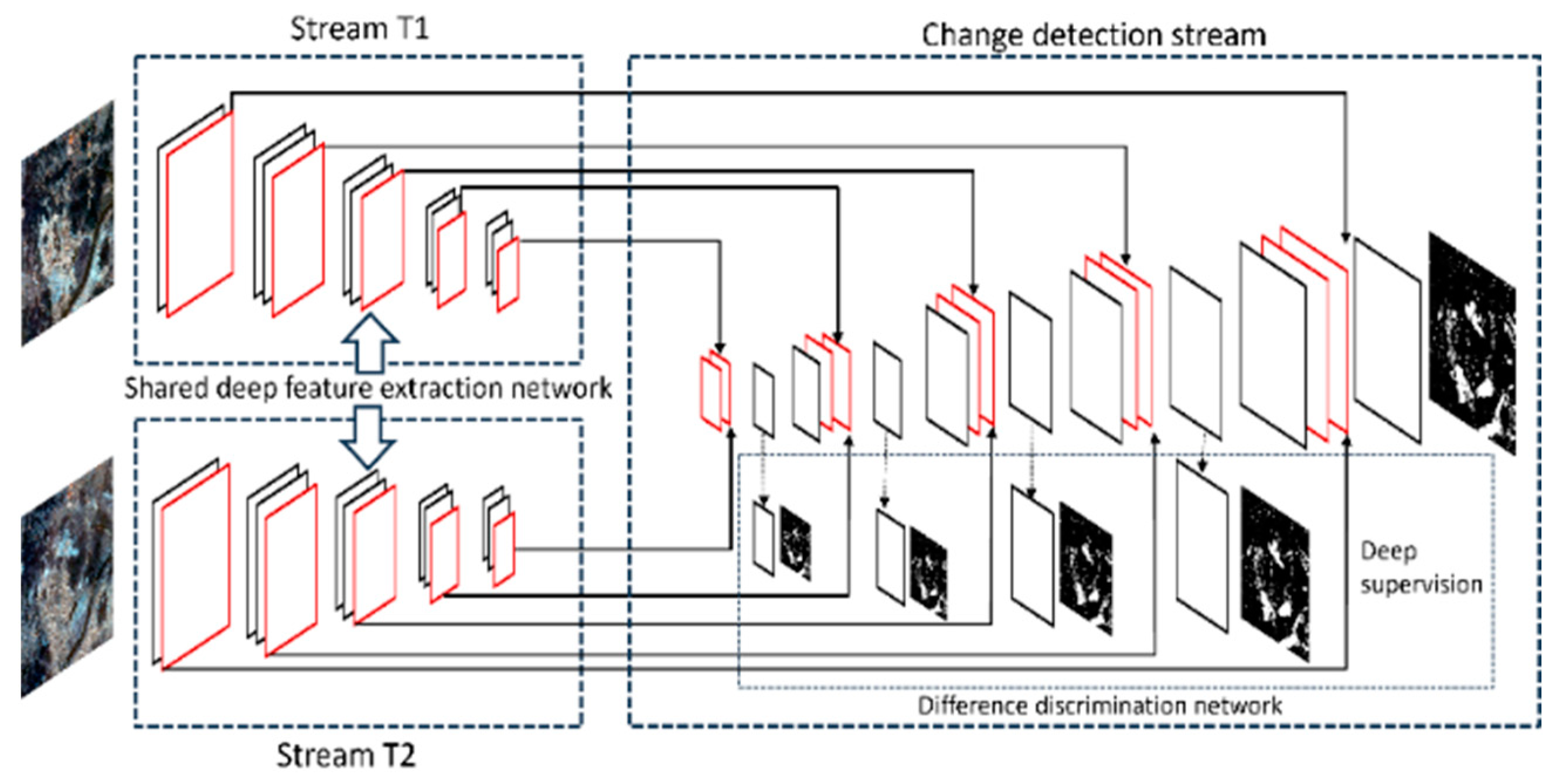 Remotesensing 15 04285 g005 Remotesensing 15 04285 g005