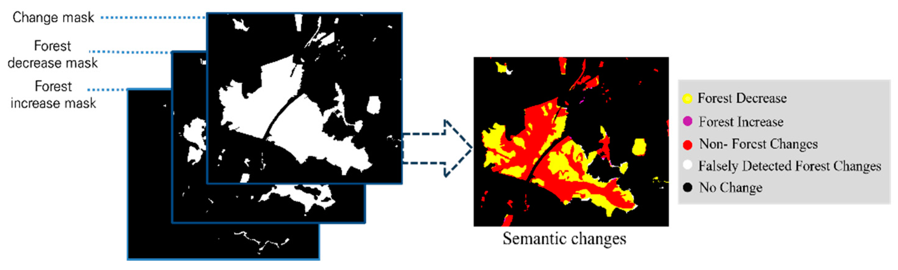 Remotesensing 15 04285 g006 Remotesensing 15 04285 g006