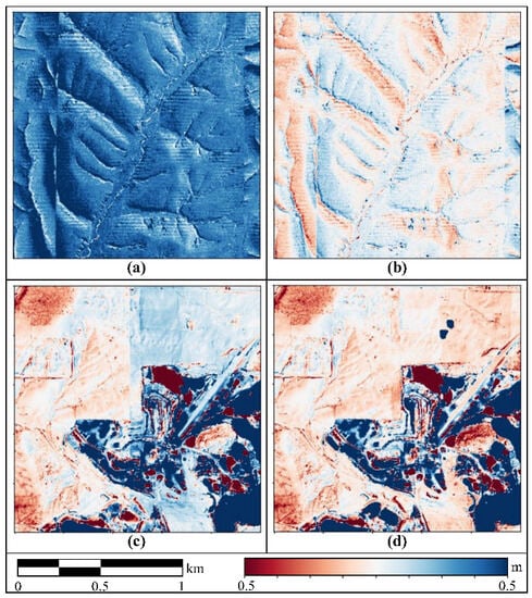 Remotesensing 15 04289 g009