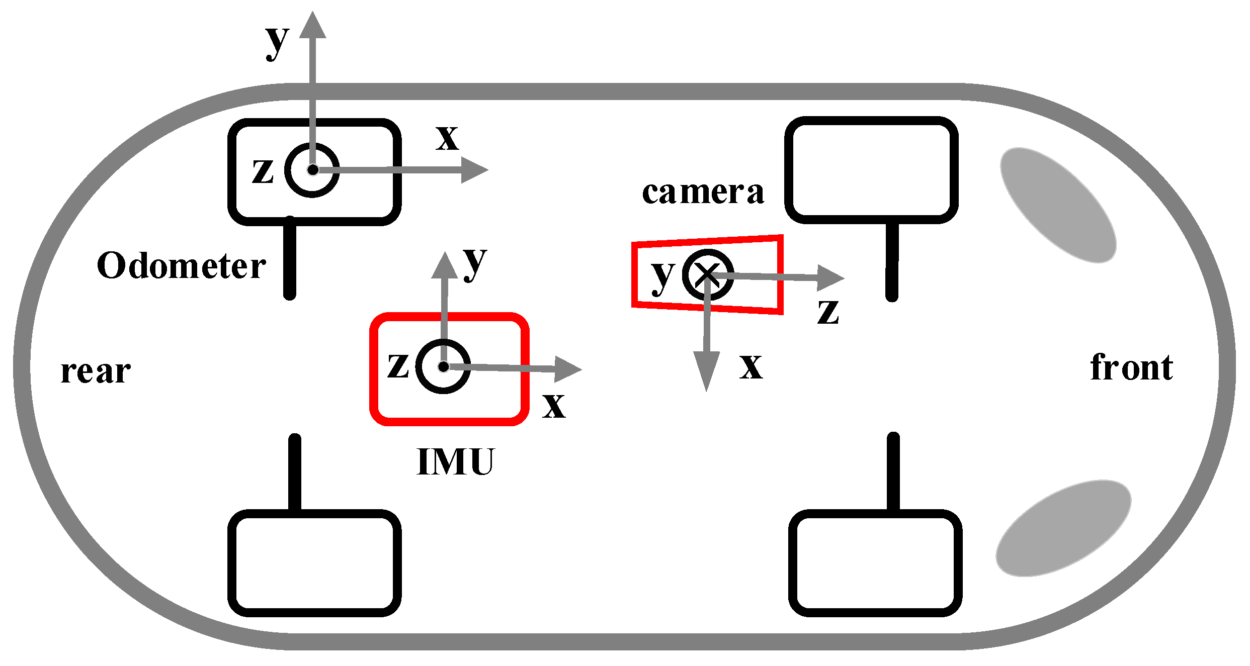 Remotesensing 15 04292 g002