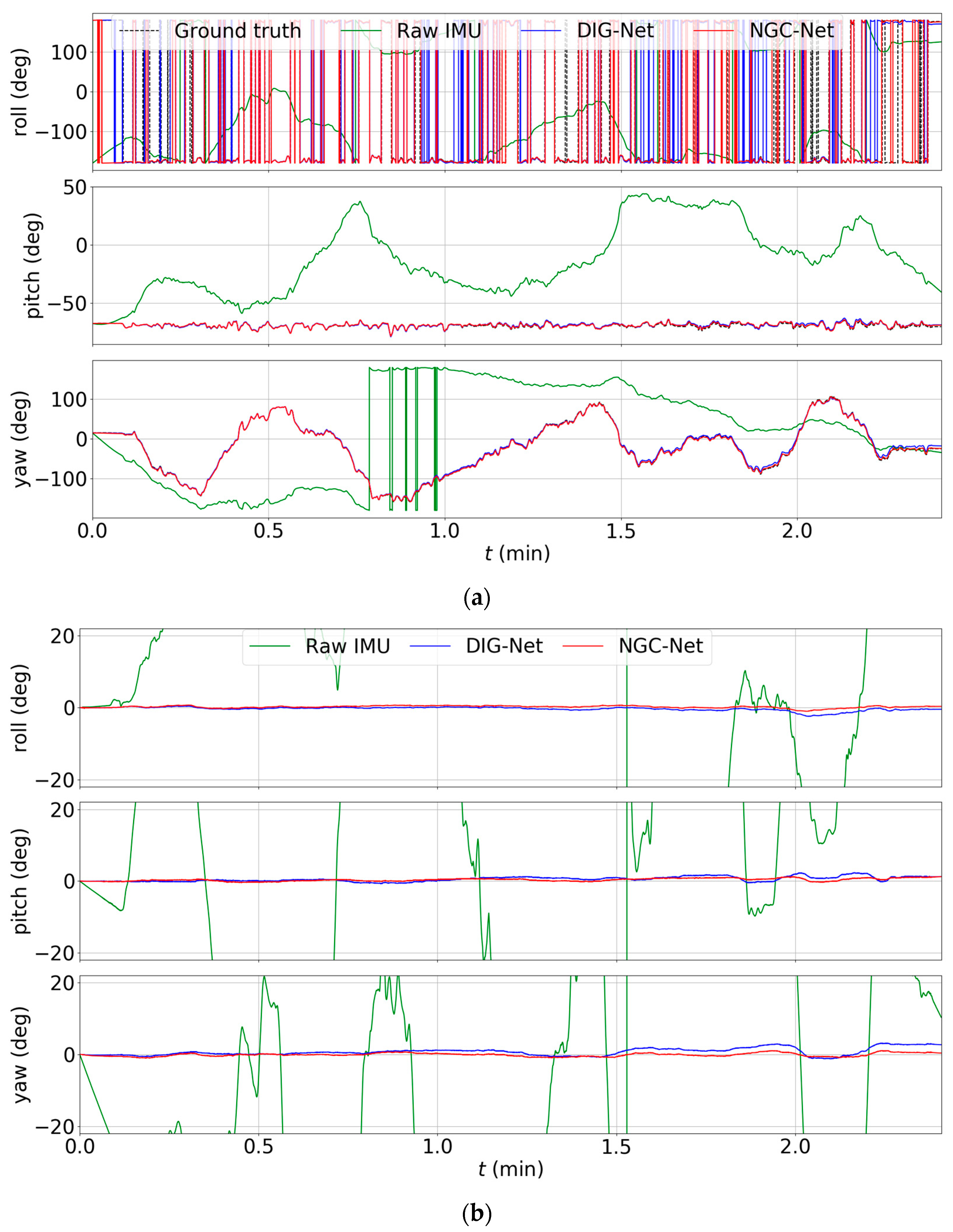 Remotesensing 15 04292 g004