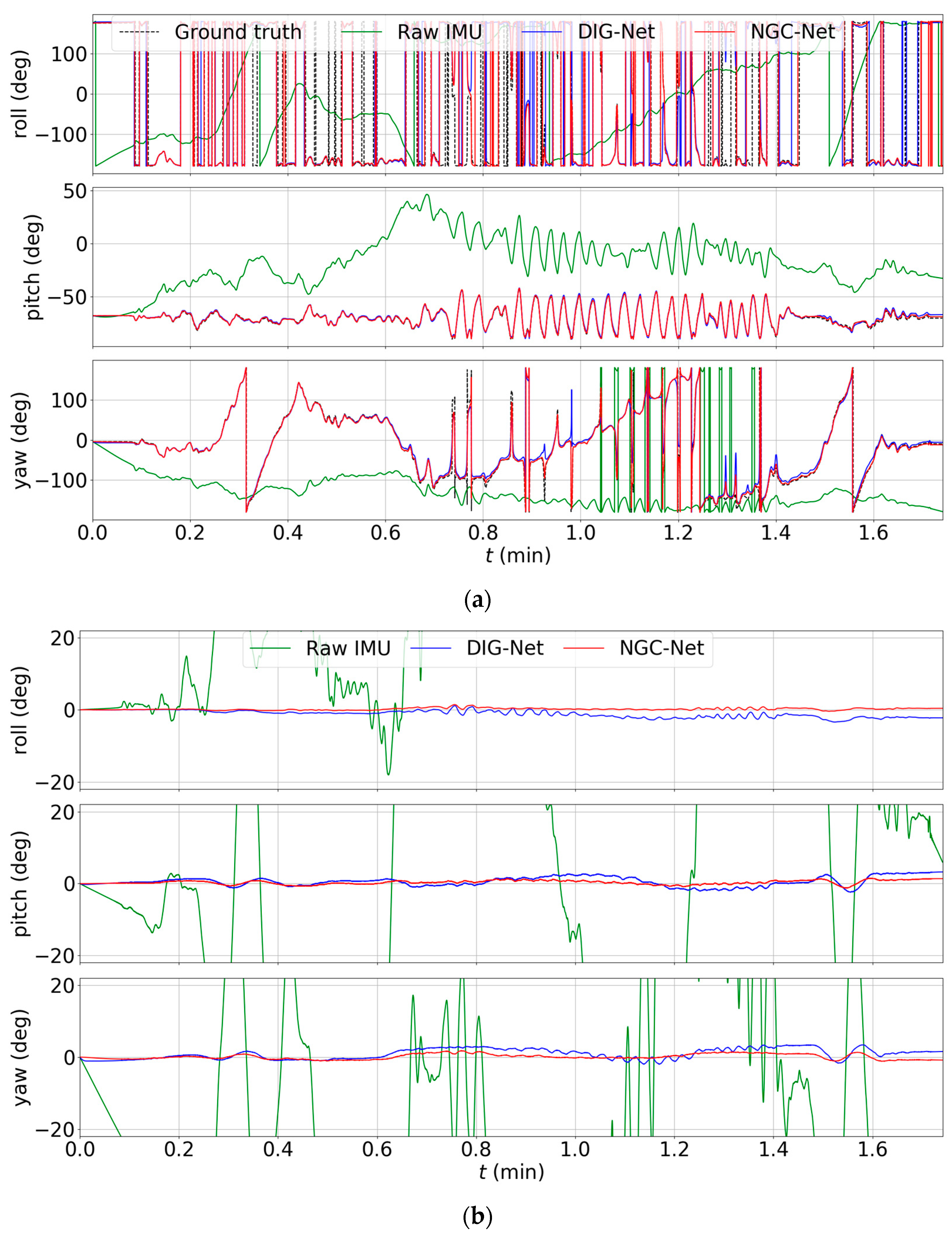 Remotesensing 15 04292 g005