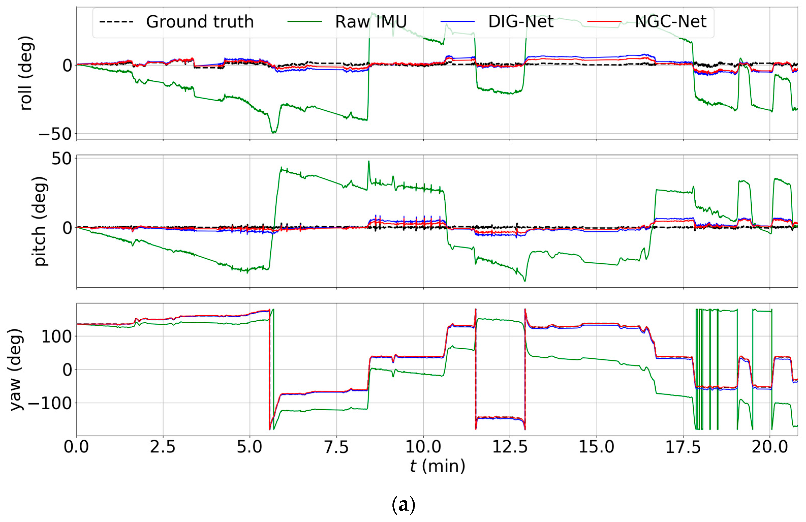 Remotesensing 15 04292 g006a
