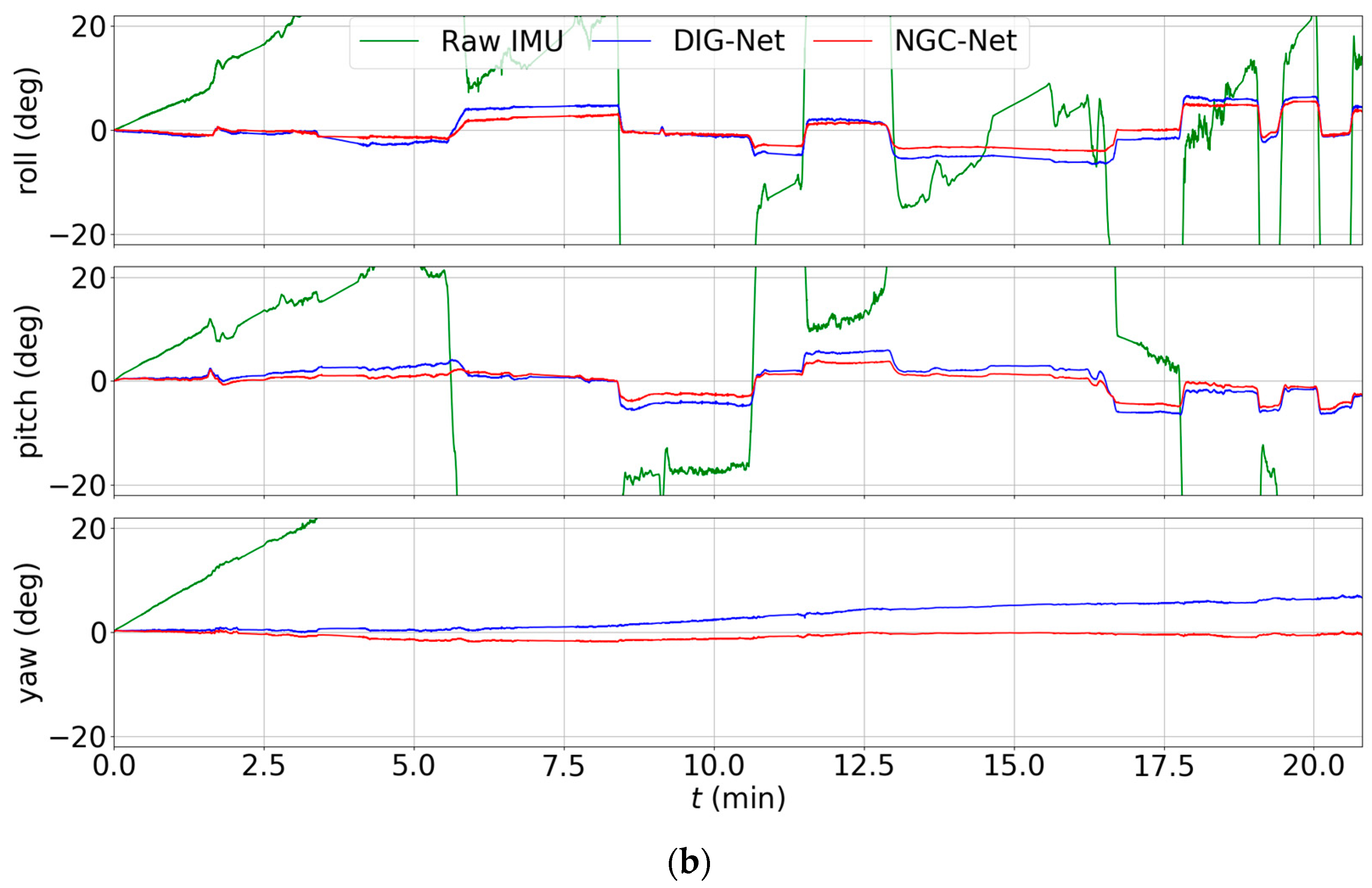 Remotesensing 15 04292 g006b