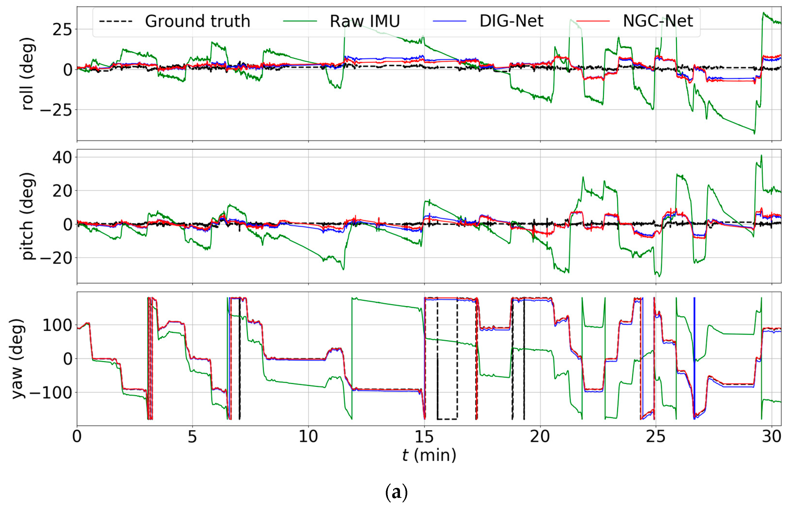 Remotesensing 15 04292 g007a