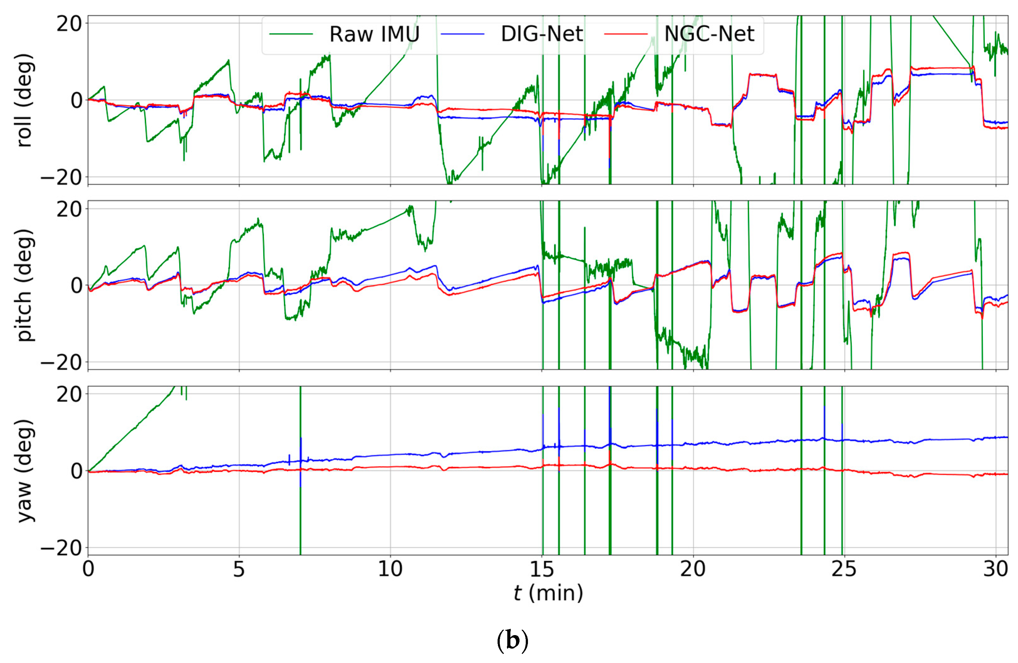 Remotesensing 15 04292 g007b
