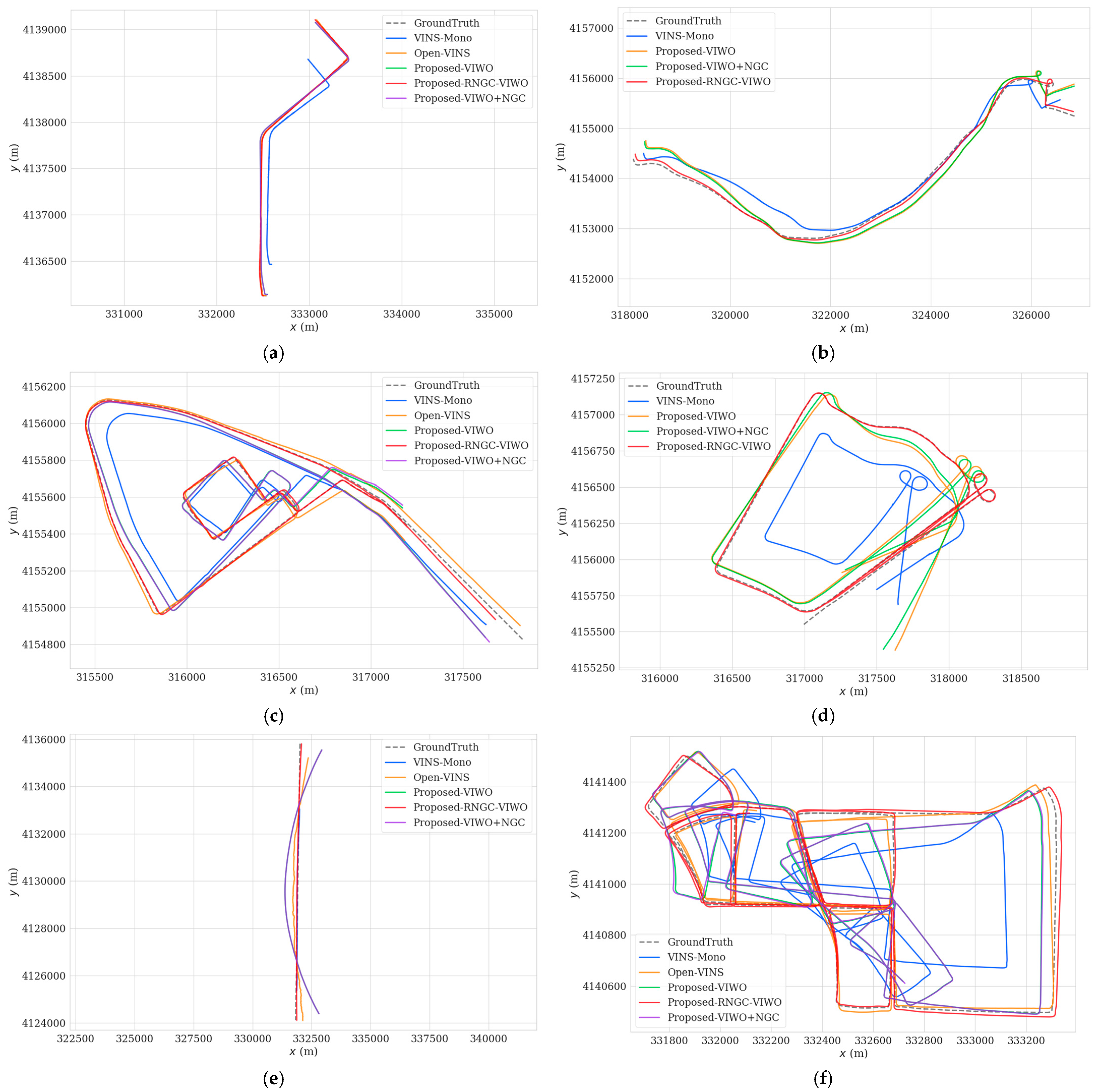 Remotesensing 15 04292 g008