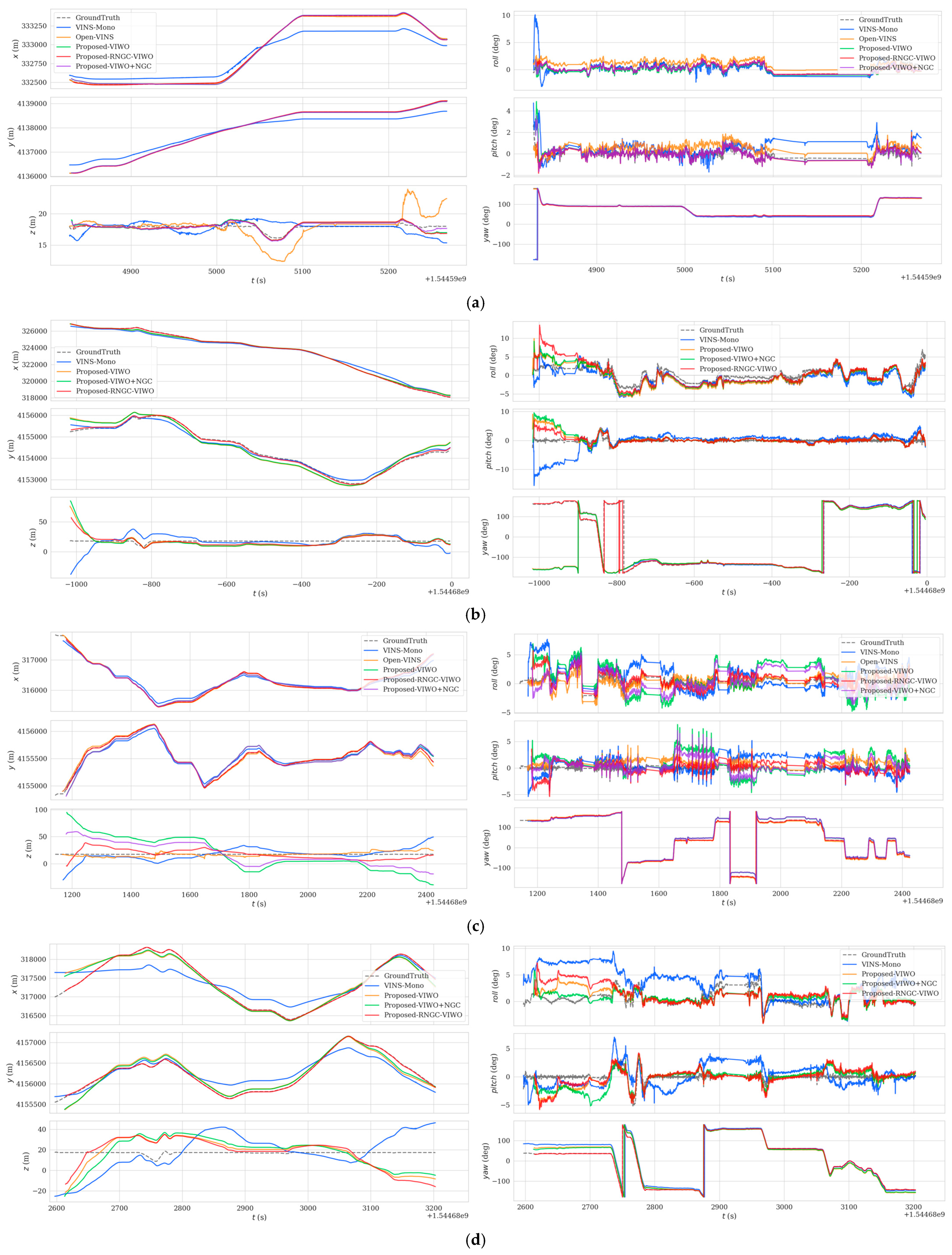 Remotesensing 15 04292 g009a