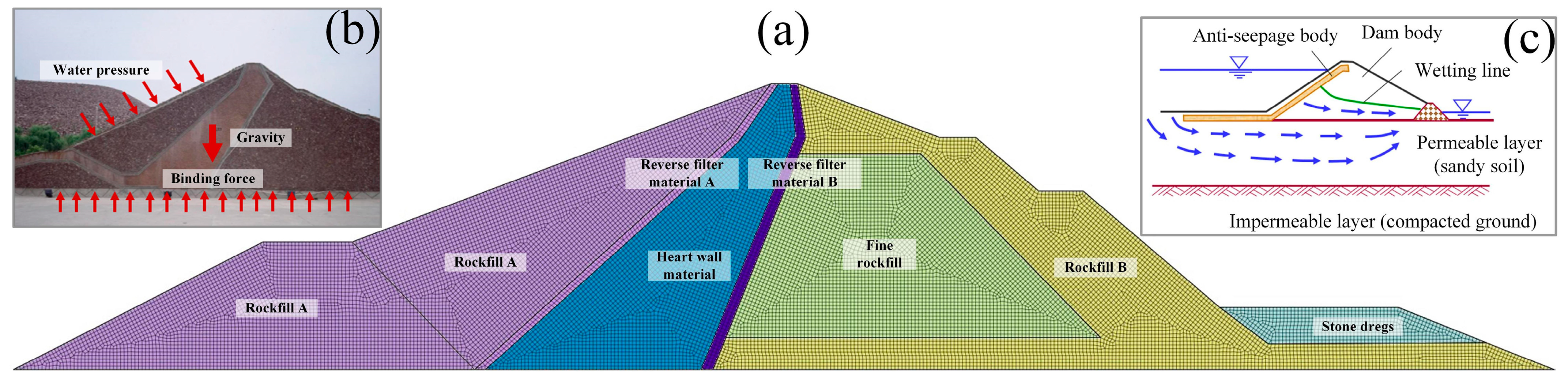 Remotesensing 15 04293 g018