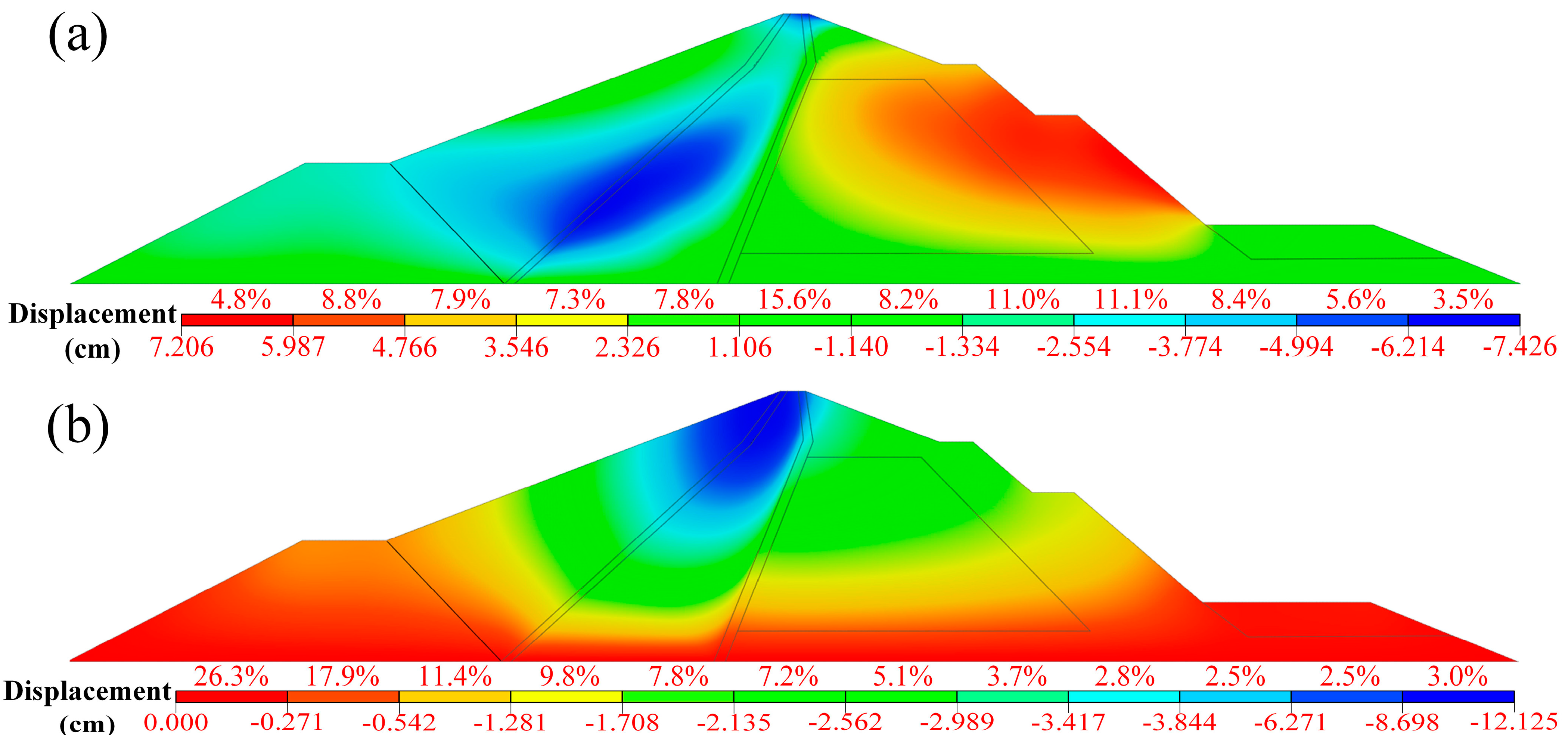 Remotesensing 15 04293 g020