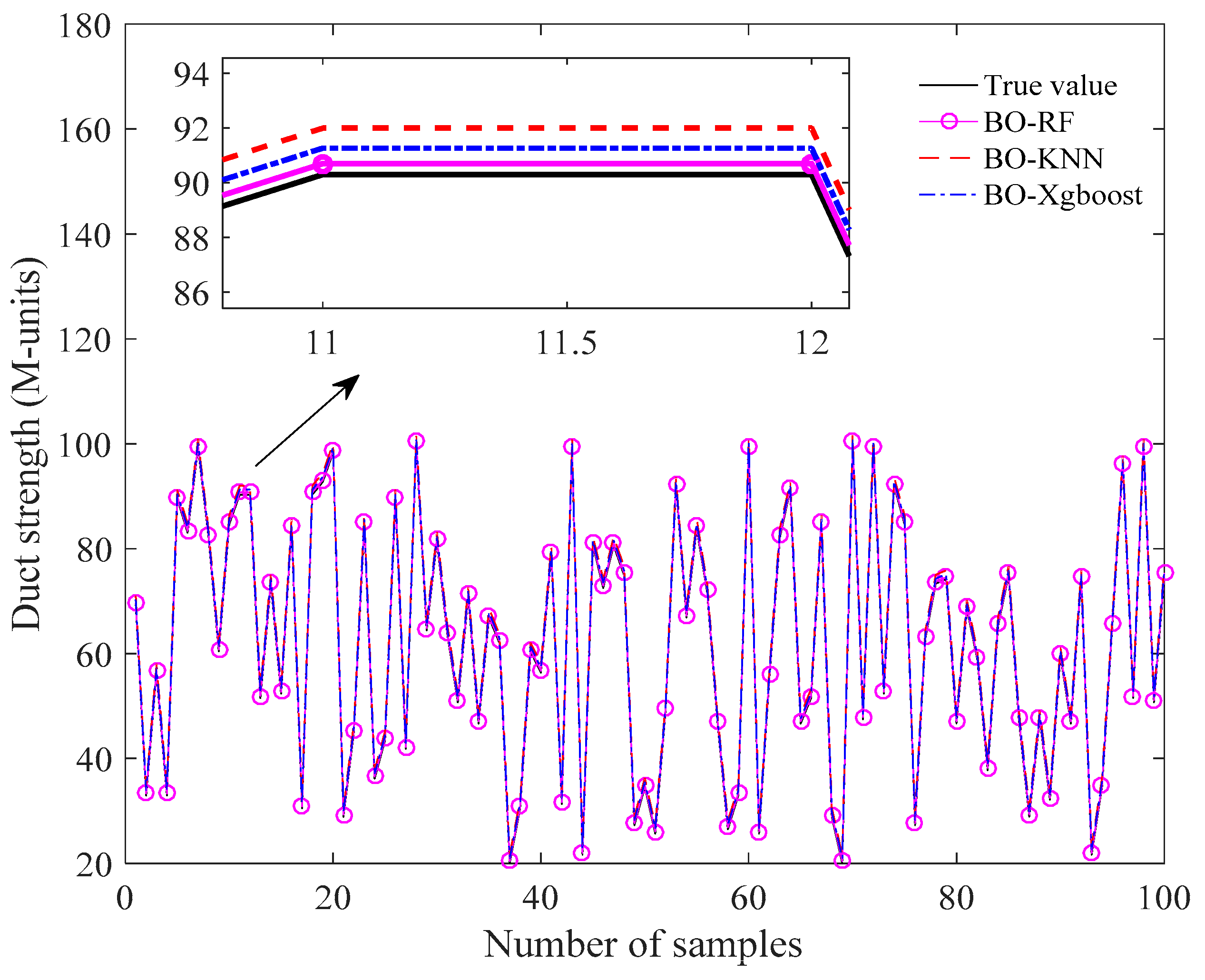 Remotesensing 15 04296 g009