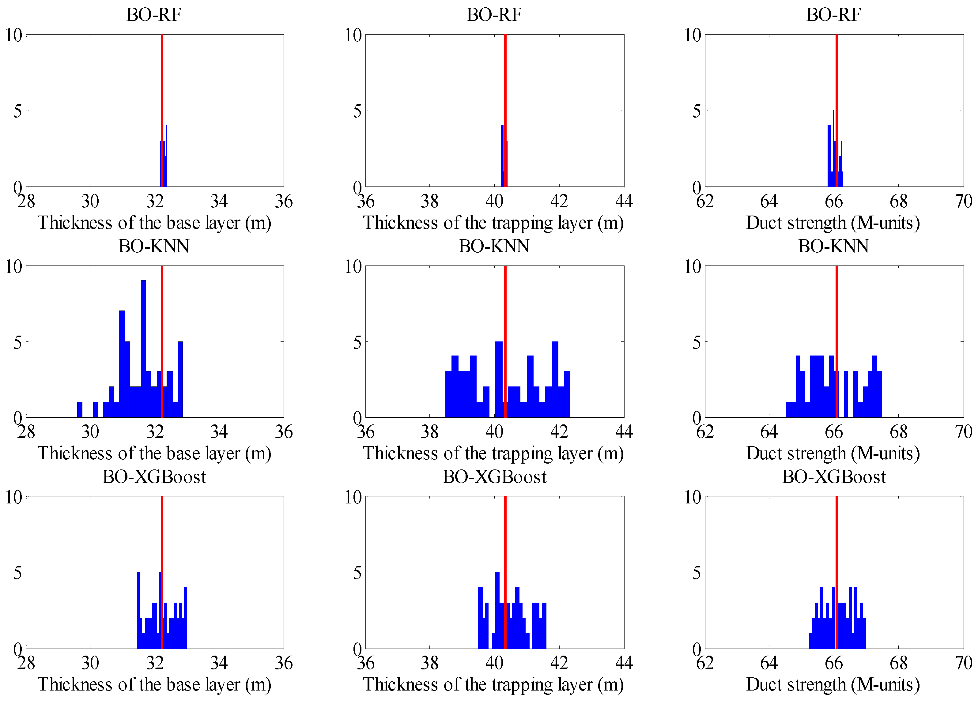 Remotesensing 15 04296 g010