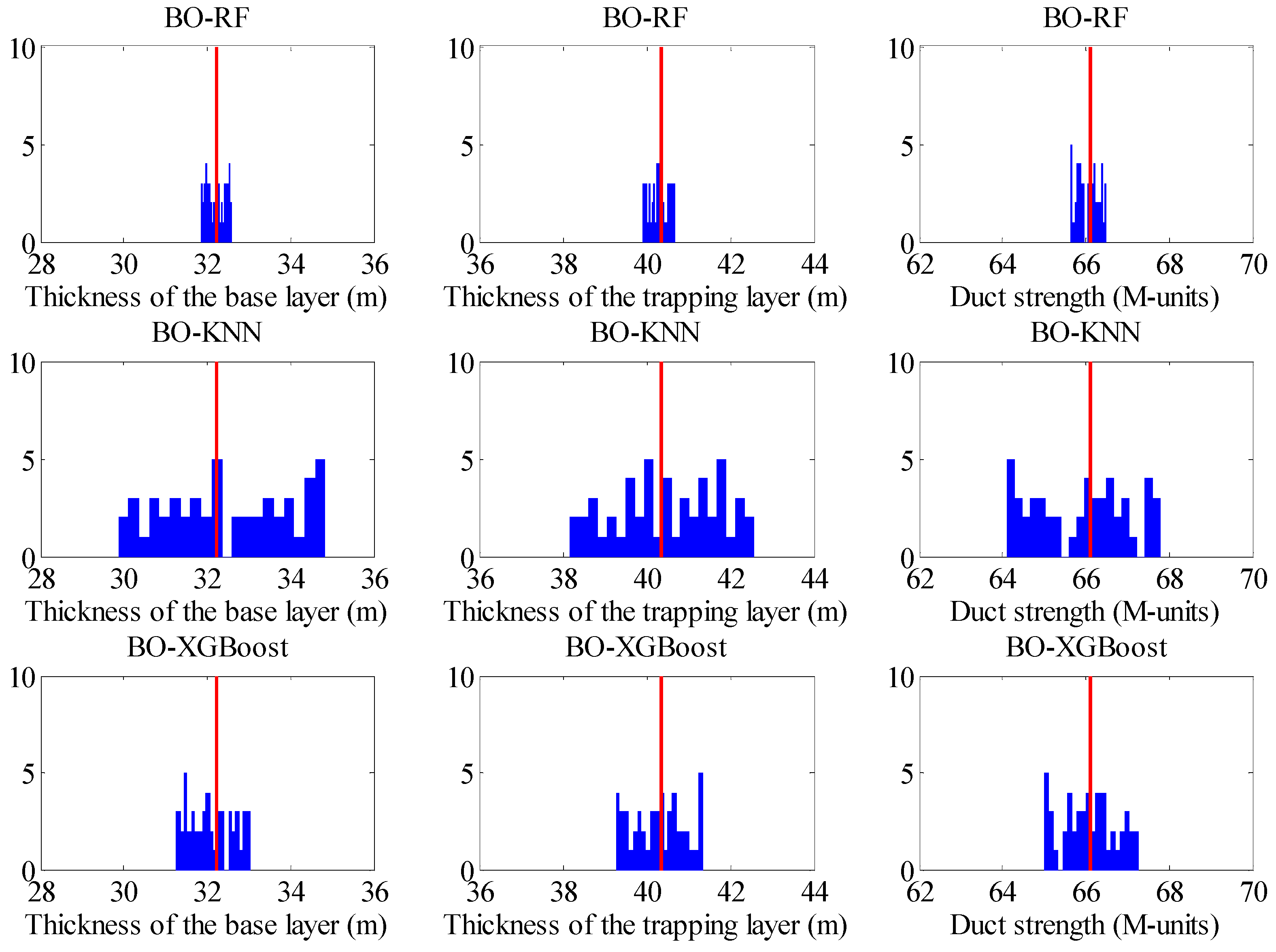 Remotesensing 15 04296 g011