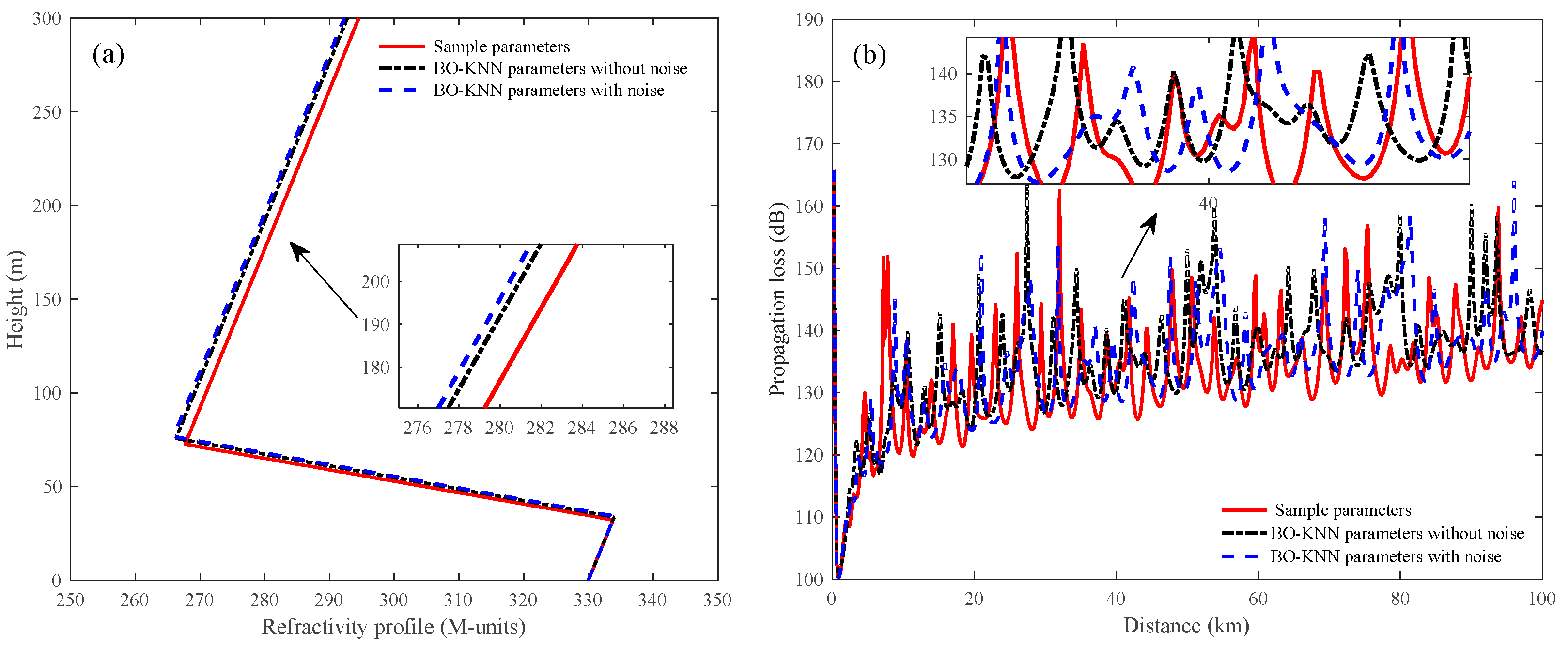Remotesensing 15 04296 g016