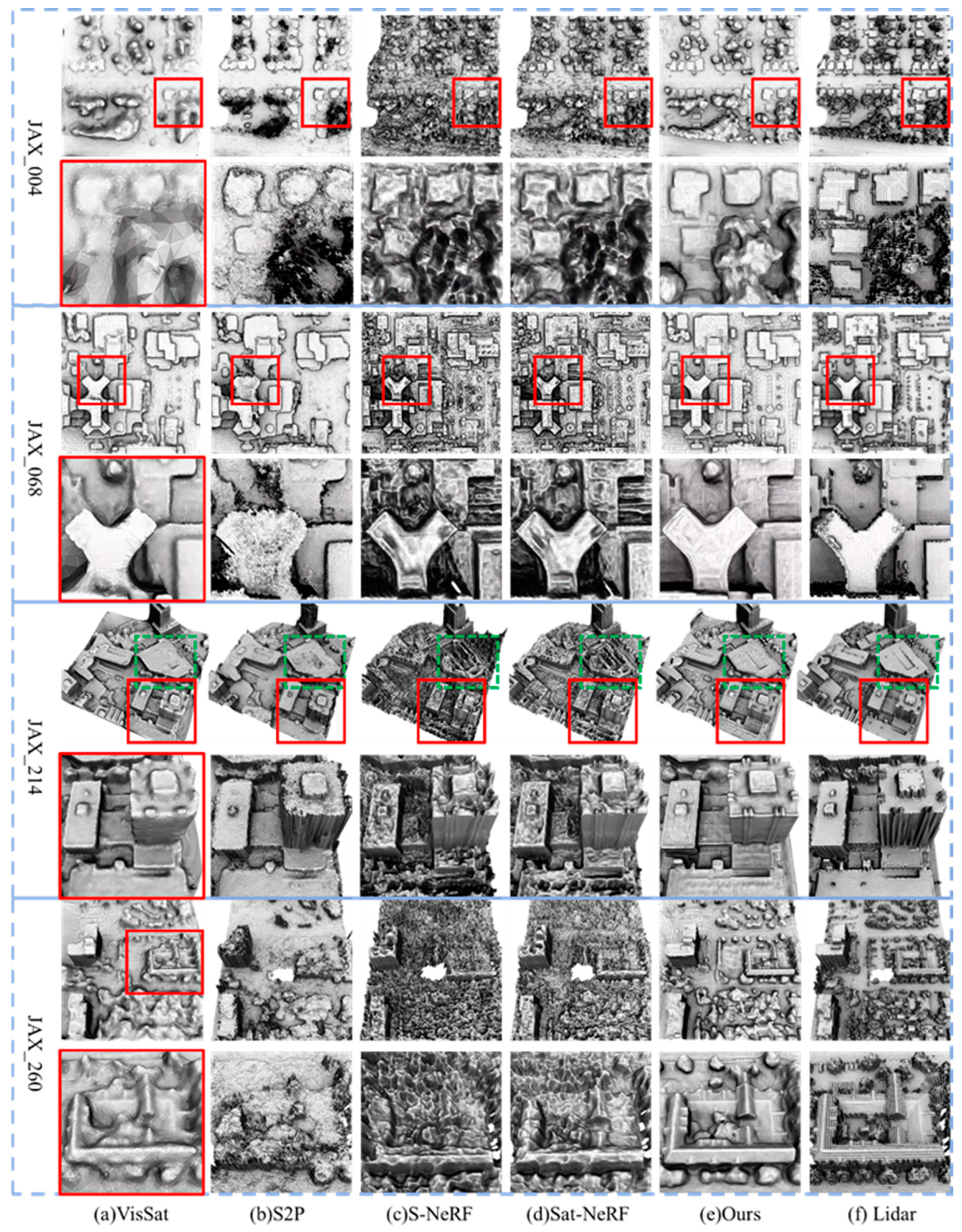 Remotesensing 15 04297 g006